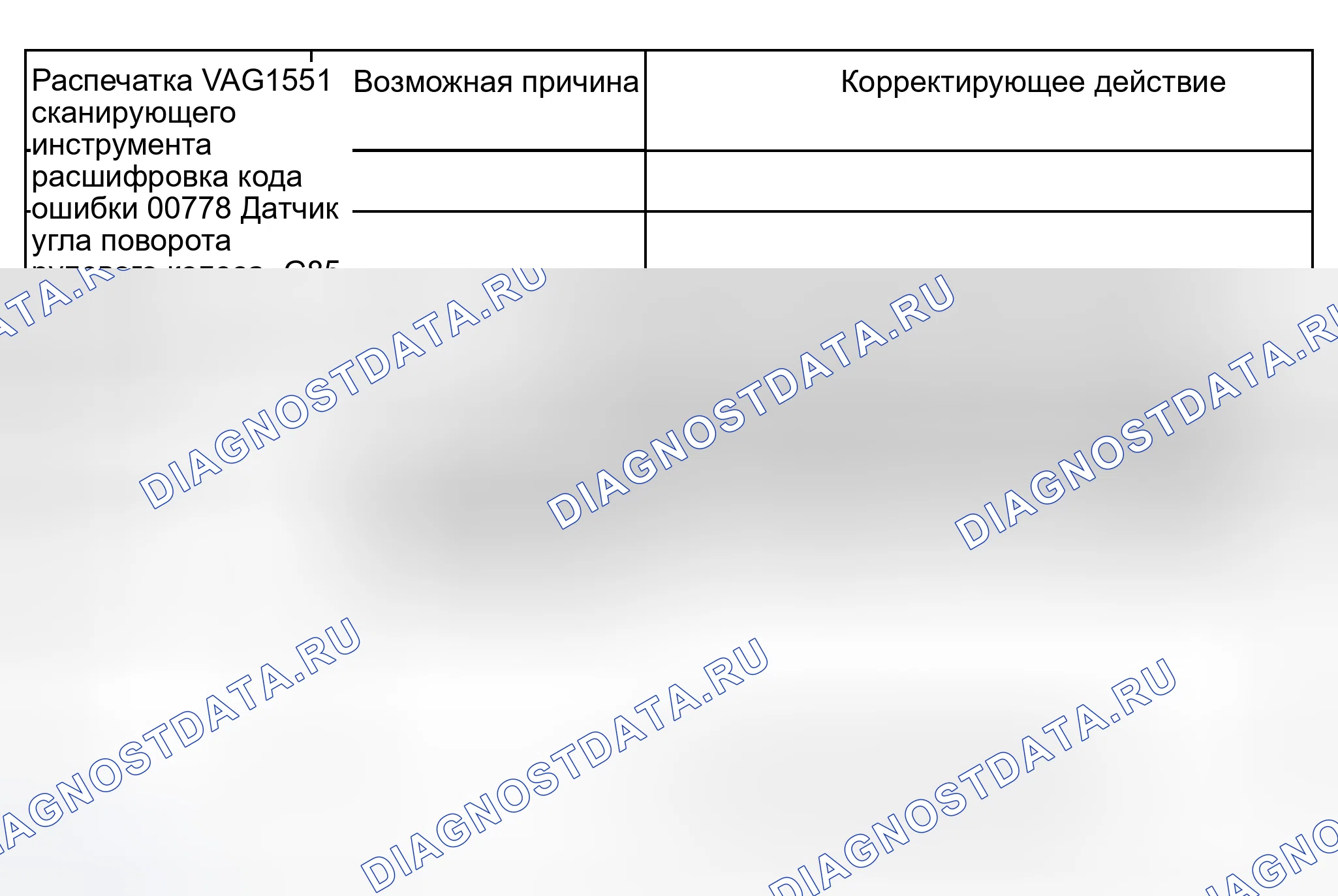 Рис. 205. Audi S8 D2 рестайлинг 2