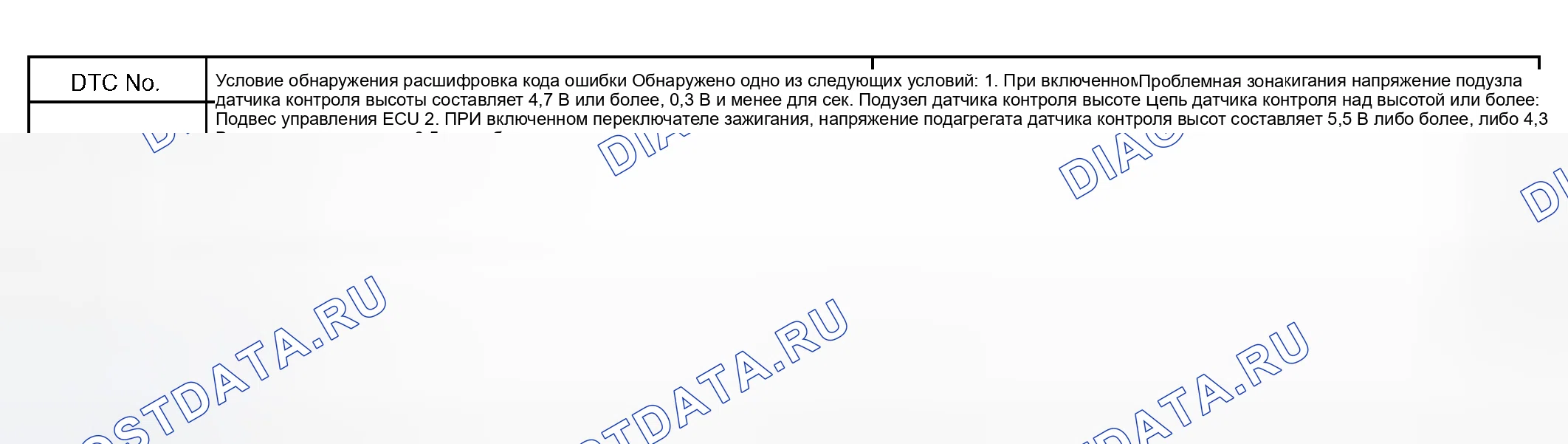 Рис. 24: ОПИСАНИЕ ЦЕПИ. Toyota Sequoia I рестайлинг