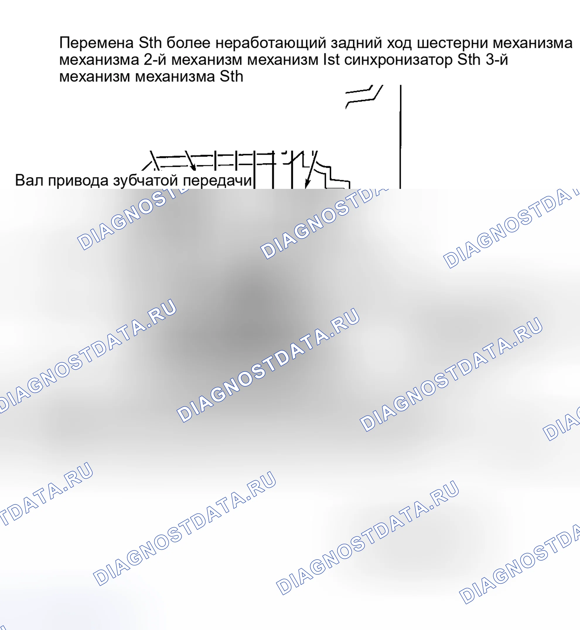 Рис. 2. Ford Taurus I