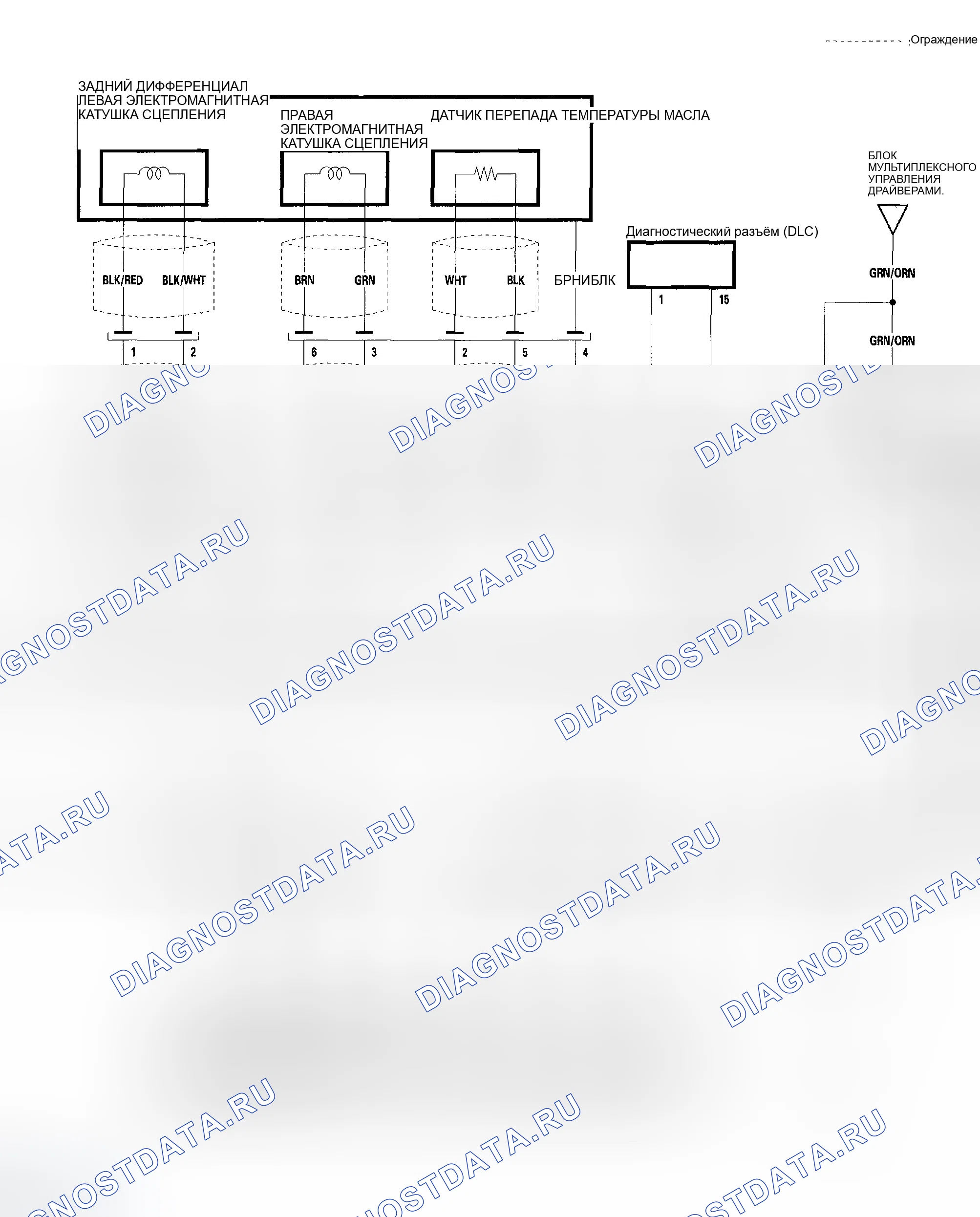 Рис. 79. Honda Ridgeline I