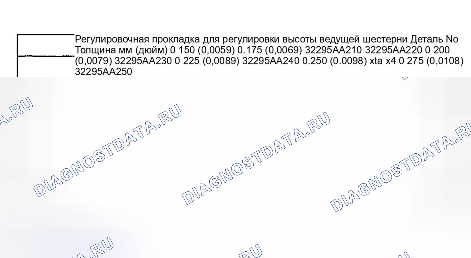 Рис. 130. Subaru Impreza GD/GC/GG