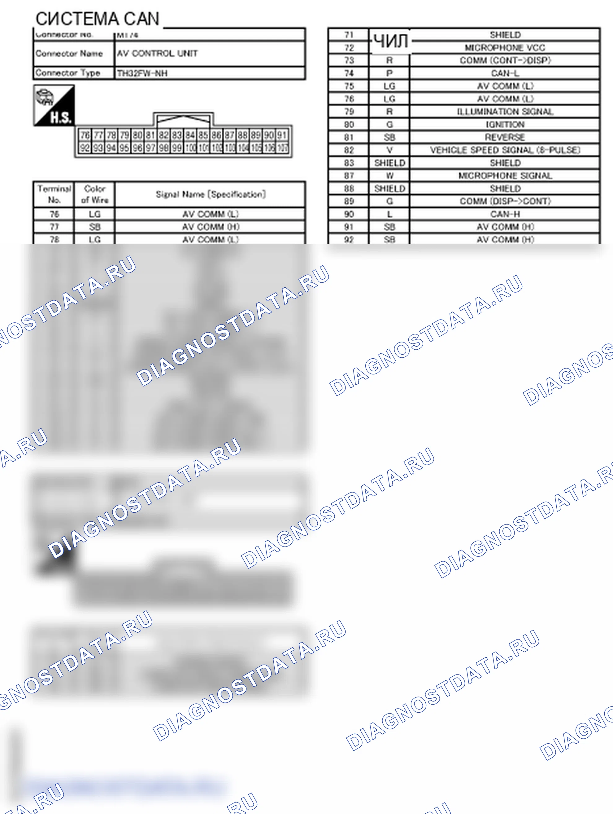 Рис. 28. Nissan Murano Z51 рестайлинг