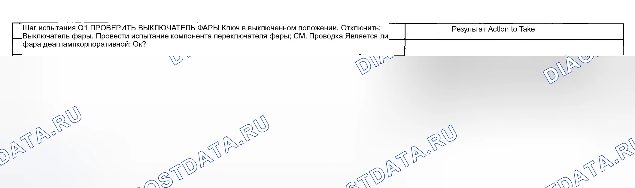 Рис. 38: диагностический тест Q: парковочные, задние или фонари подсветки номера горят непрерывно. Ford Pickup F250 Super Duty I