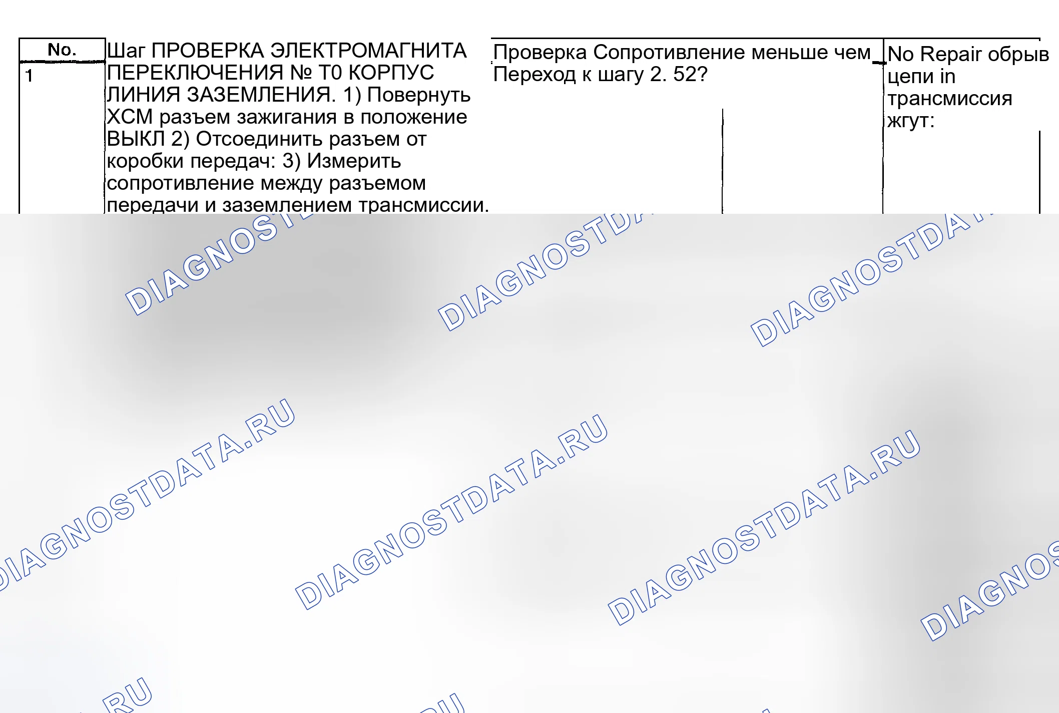 Рис. 720: Код неисправности 71 - диагностическая карта (1 из 3). Subaru Impreza GD/GC/GG