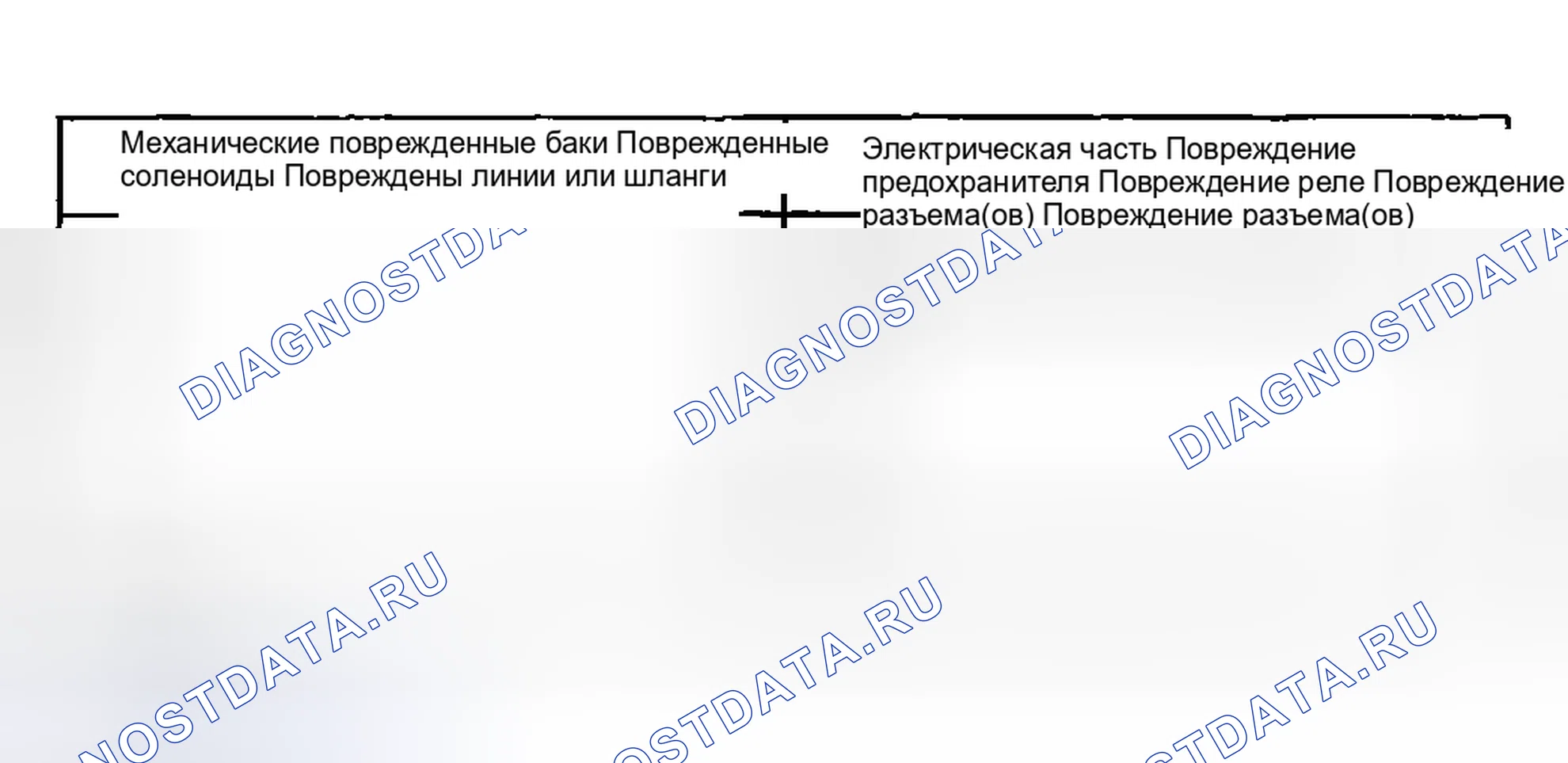 Рис. 208: Инспекция и проверка. Ford Pickup F250 Super Duty I