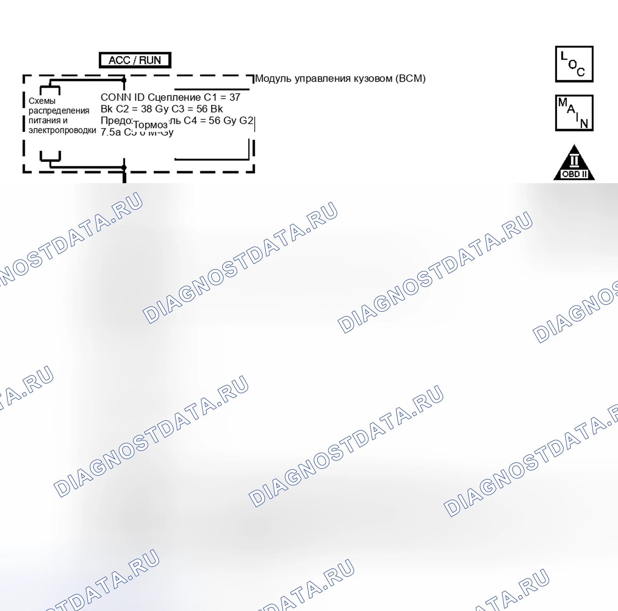 Рис. 31: расшифровка кода ошибки P0833. Kia Rio III