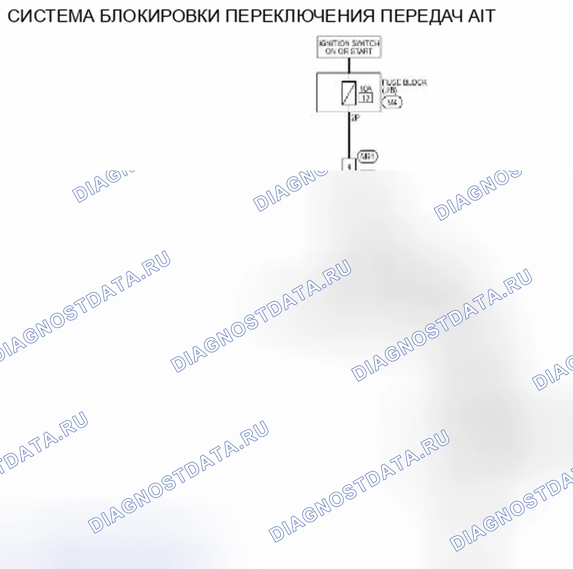 Рис. 111: Система блокировки переключения передач A / T: электросхема. Suzuki Equator I