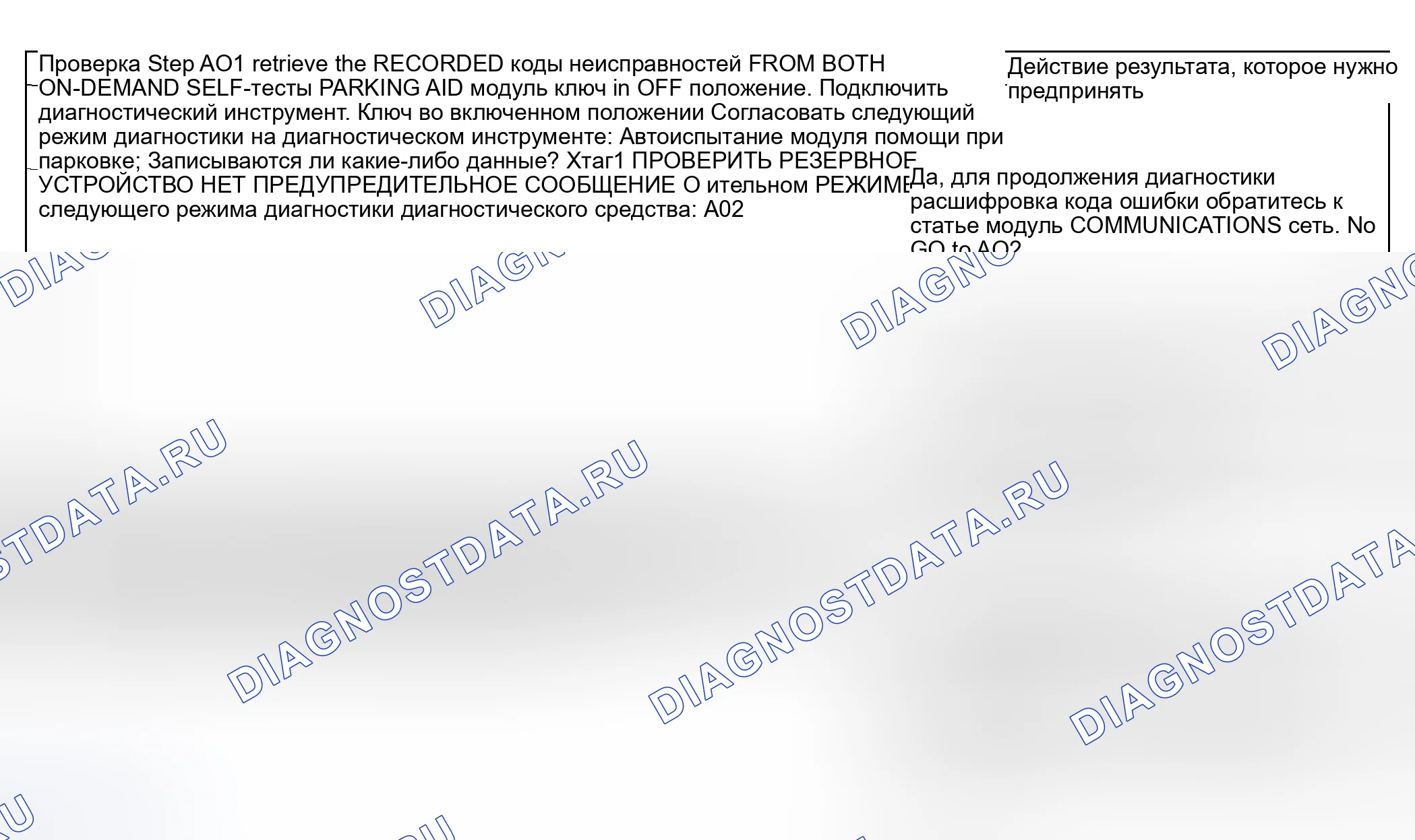 Рис. 187: Процедура испытаний. Hyundai ix20 I рестайлинг
