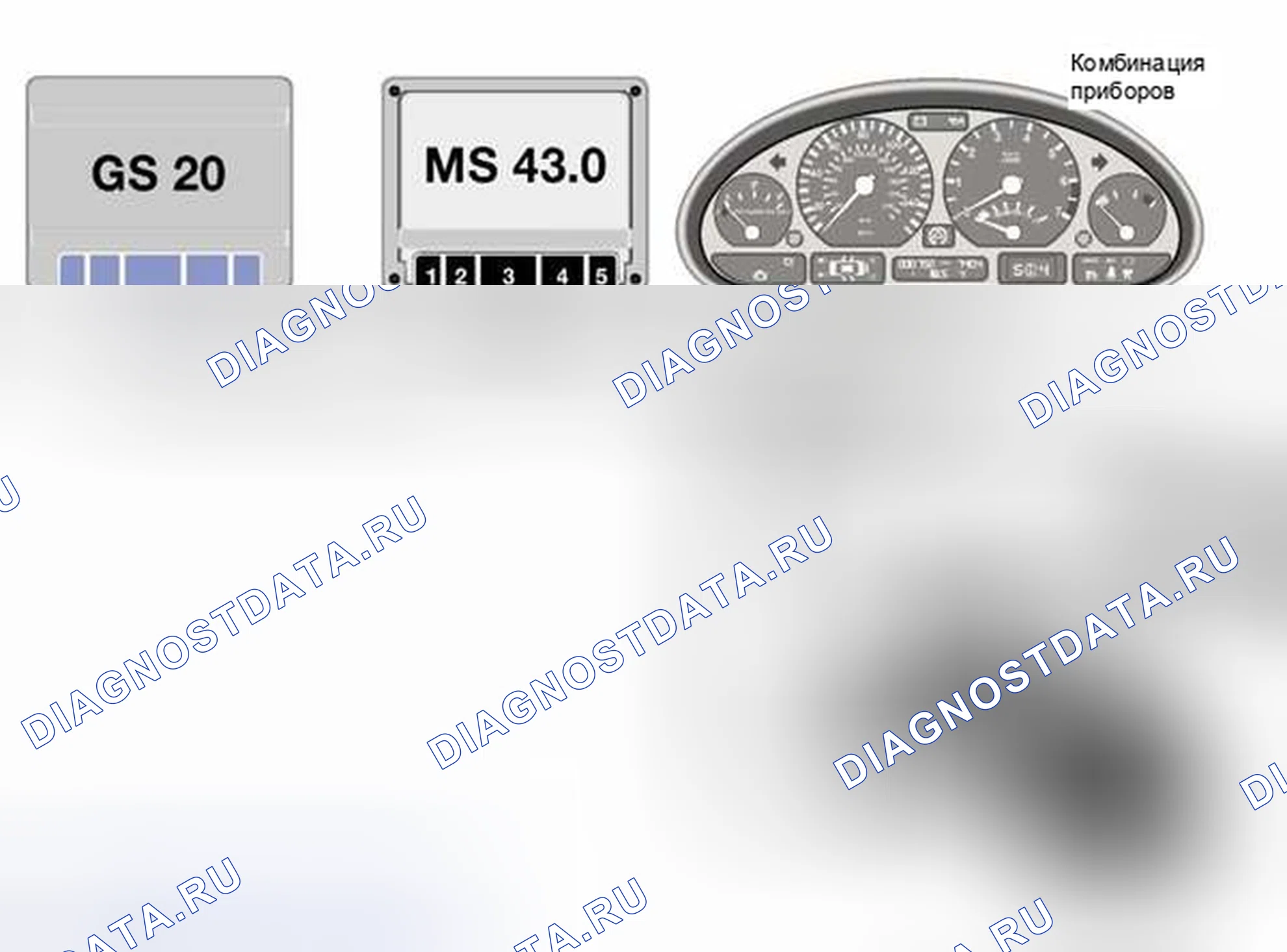 Рис. 109: Идентификация шины CAN приборной панели. BMW Z8 E52