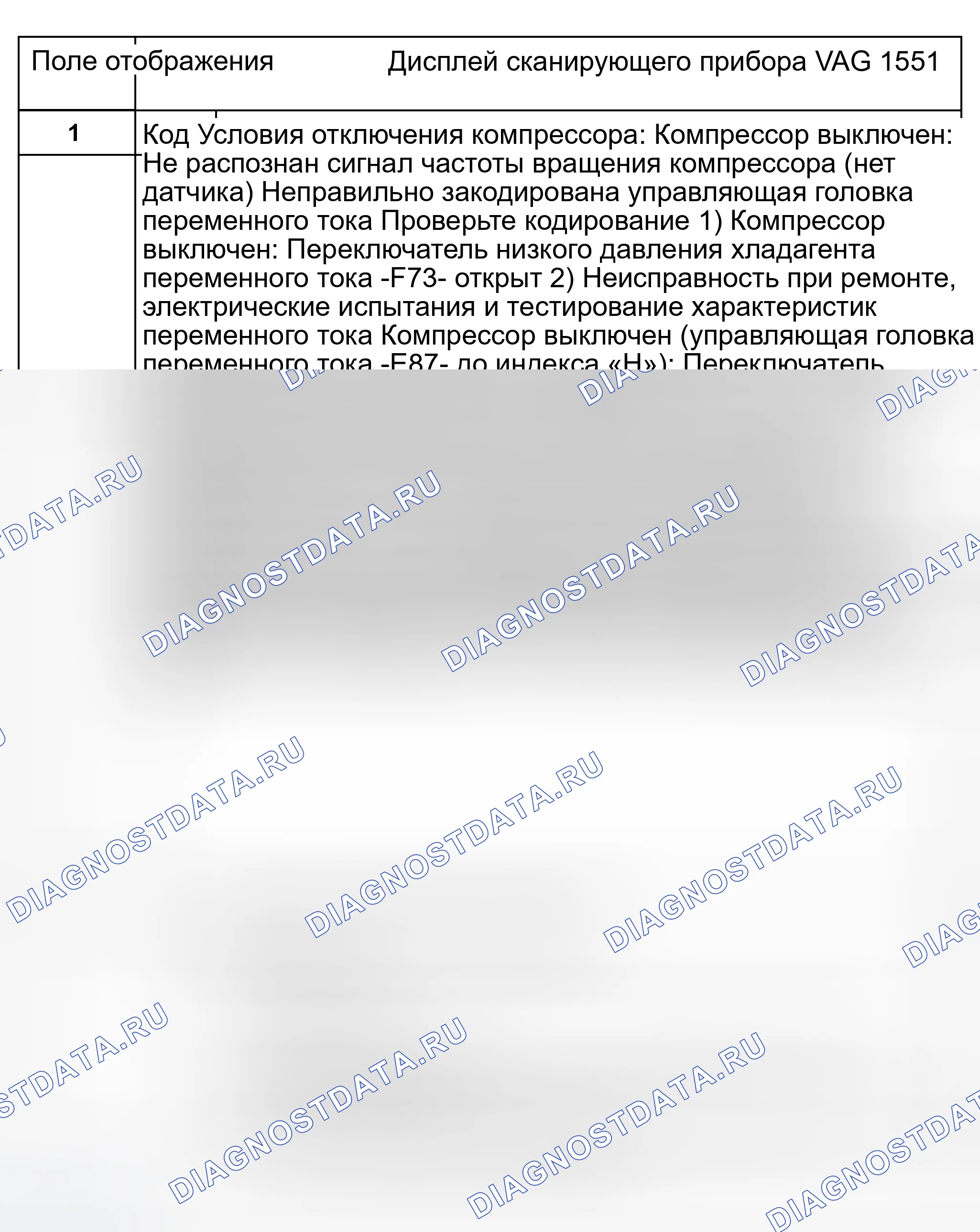 Рис. 121. Audi S8 D2 рестайлинг 2