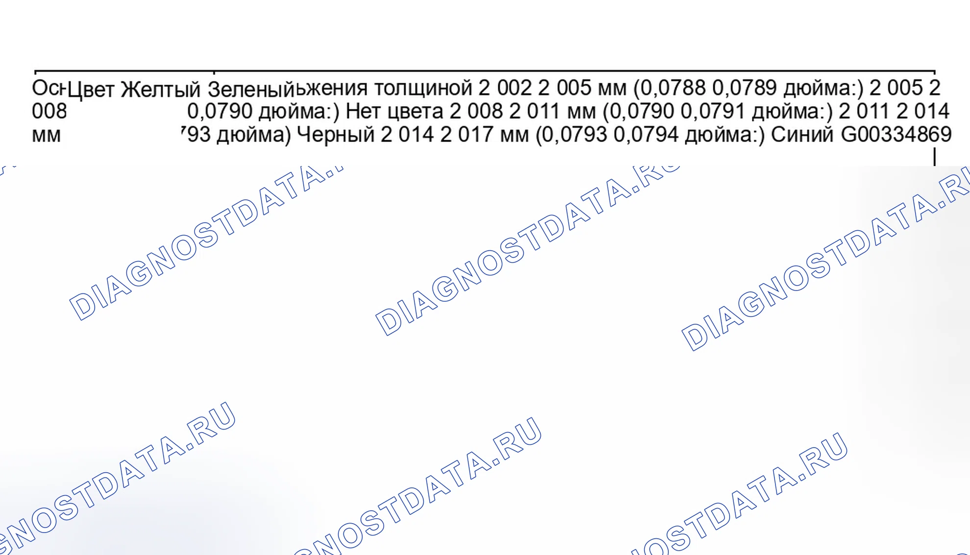 Рис. 122. Hyundai Accent II