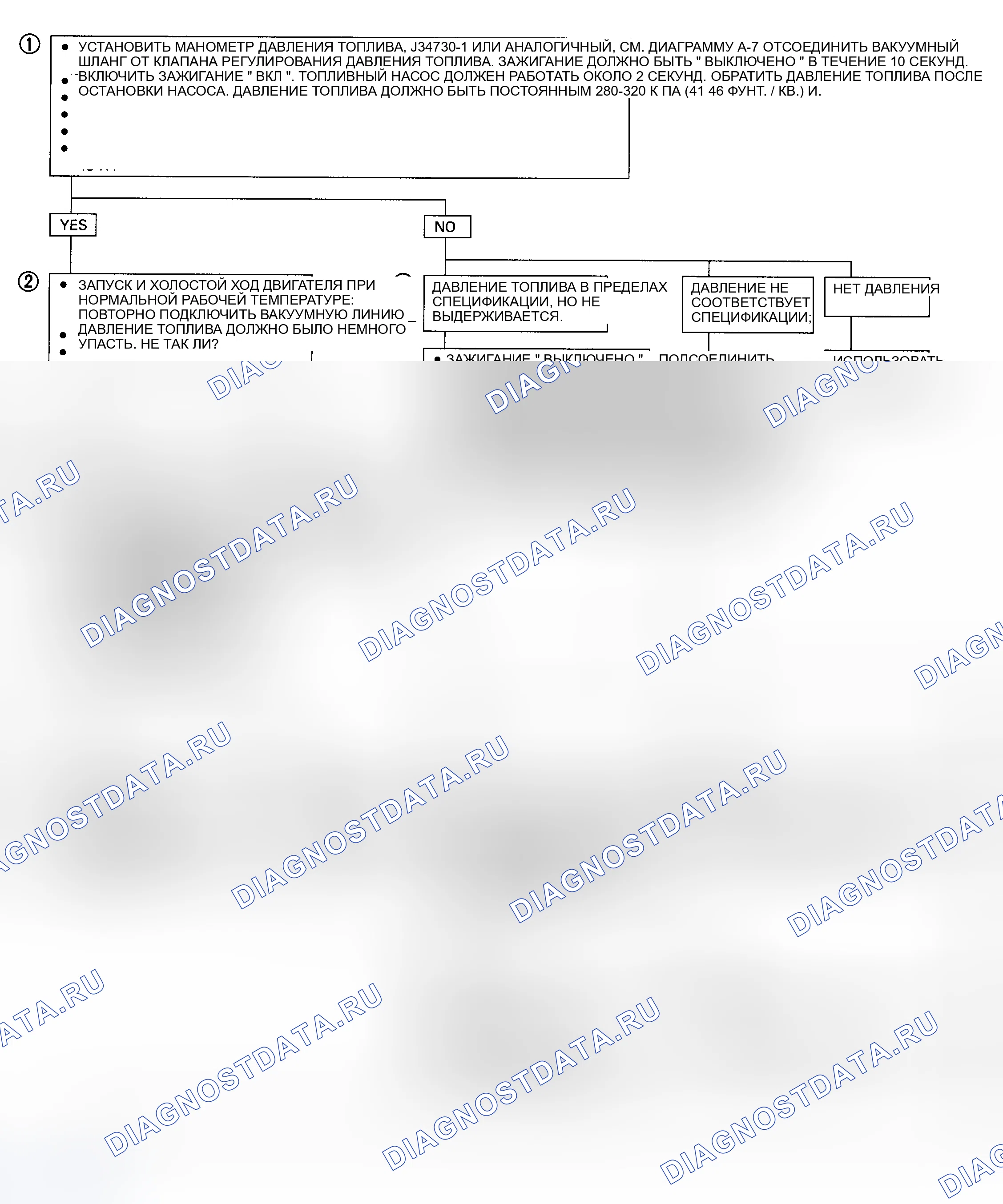 Рис. 14. Isuzu Rodeo I