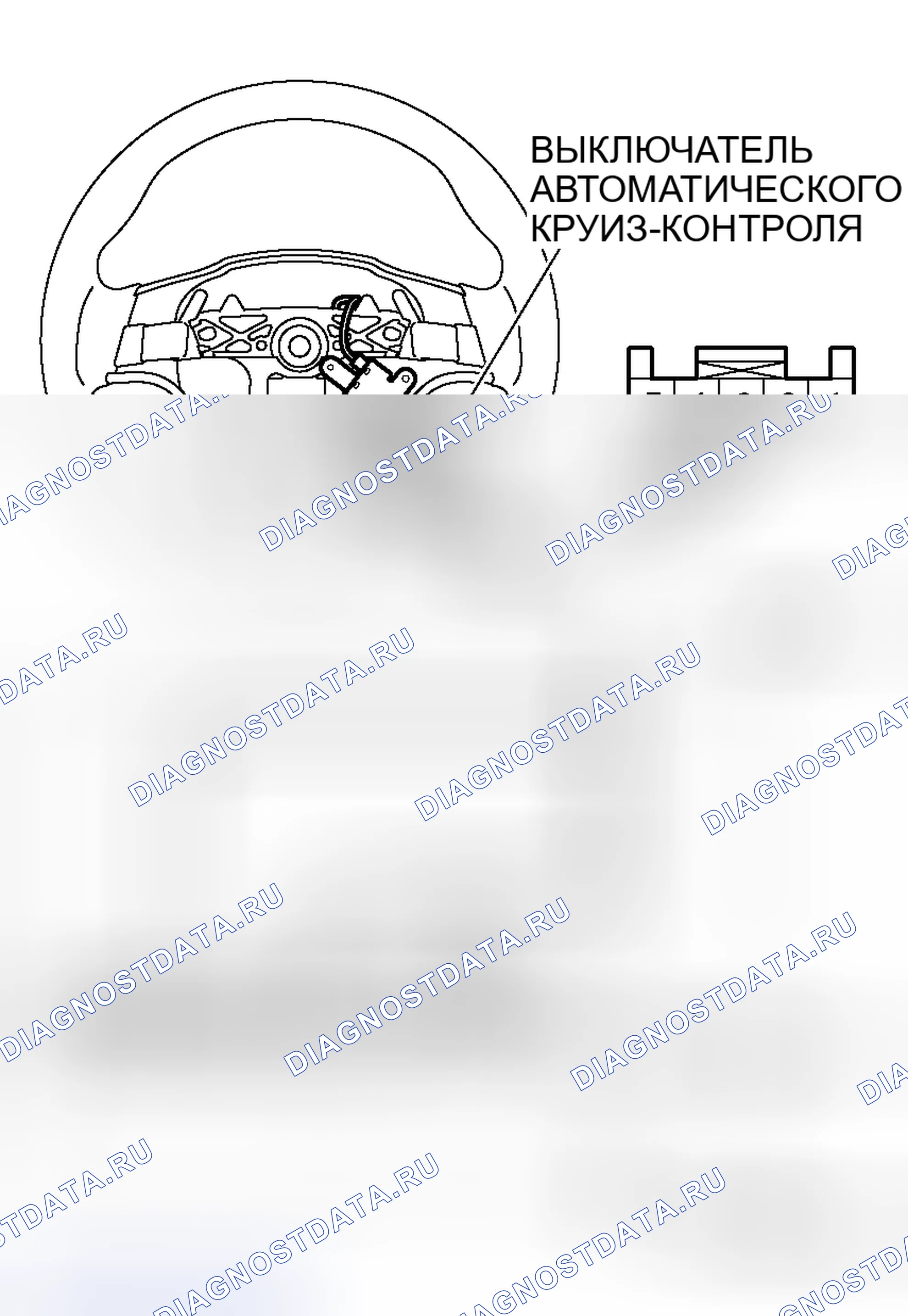 Рис. 95: ПРОВЕРКА ПЕРЕКЛЮЧАТЕЛЯ АВТОМАТИЧЕСКОГО КРУИЗ-КОНТРОЛЯ. Honda Freed+ I