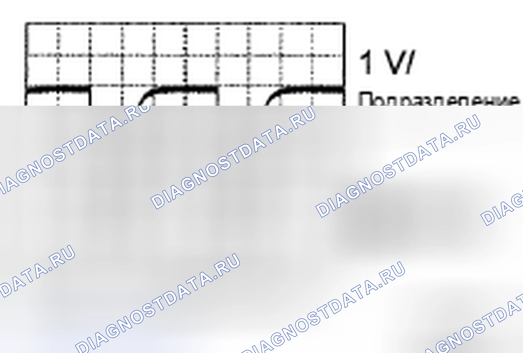 Рис. 3. Kia Sorento I рестайлинг