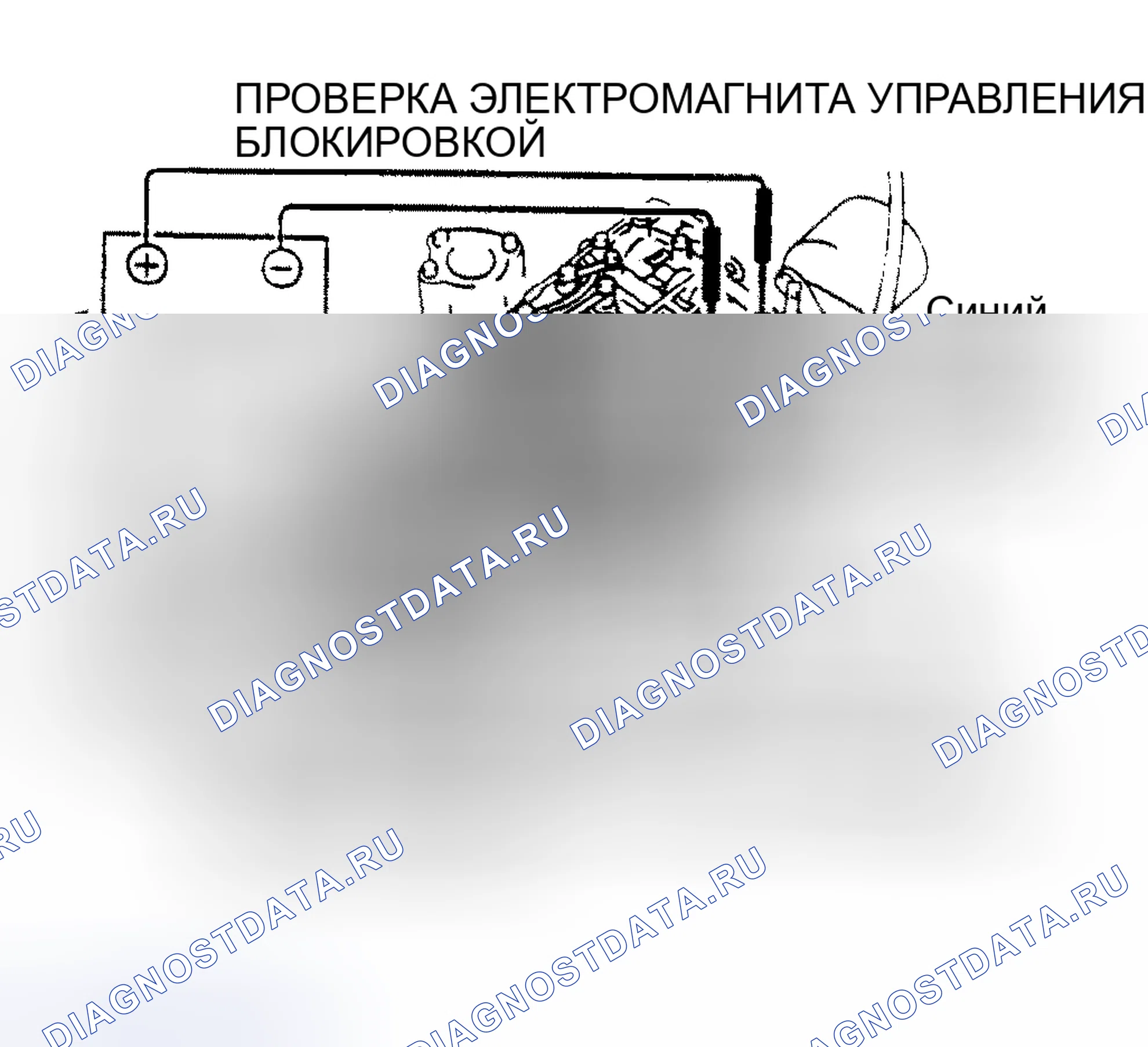 Рис. 19. Nissan Pulsar N13