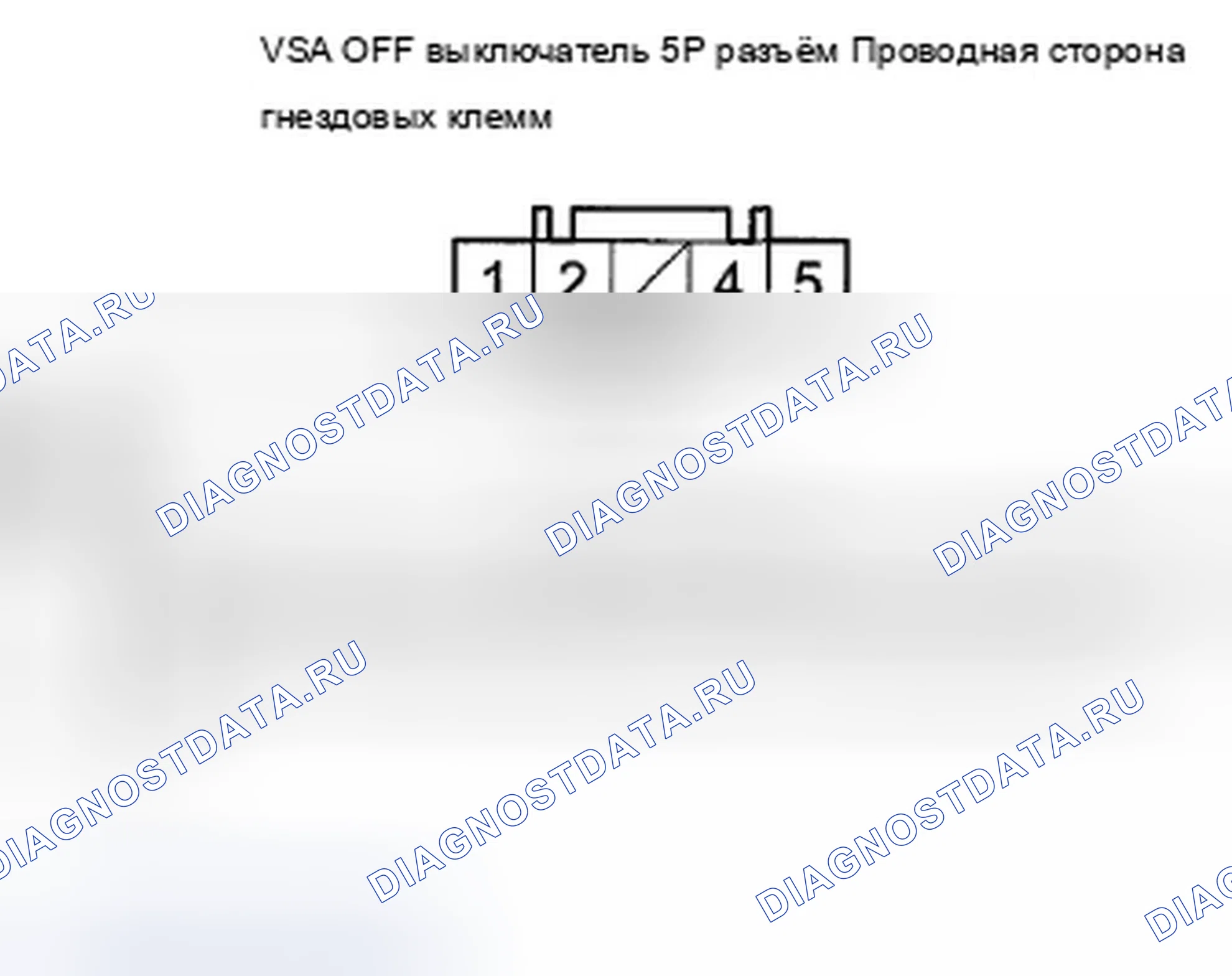 Рис. 56: VSA не может быть выключен. Acura TSX II