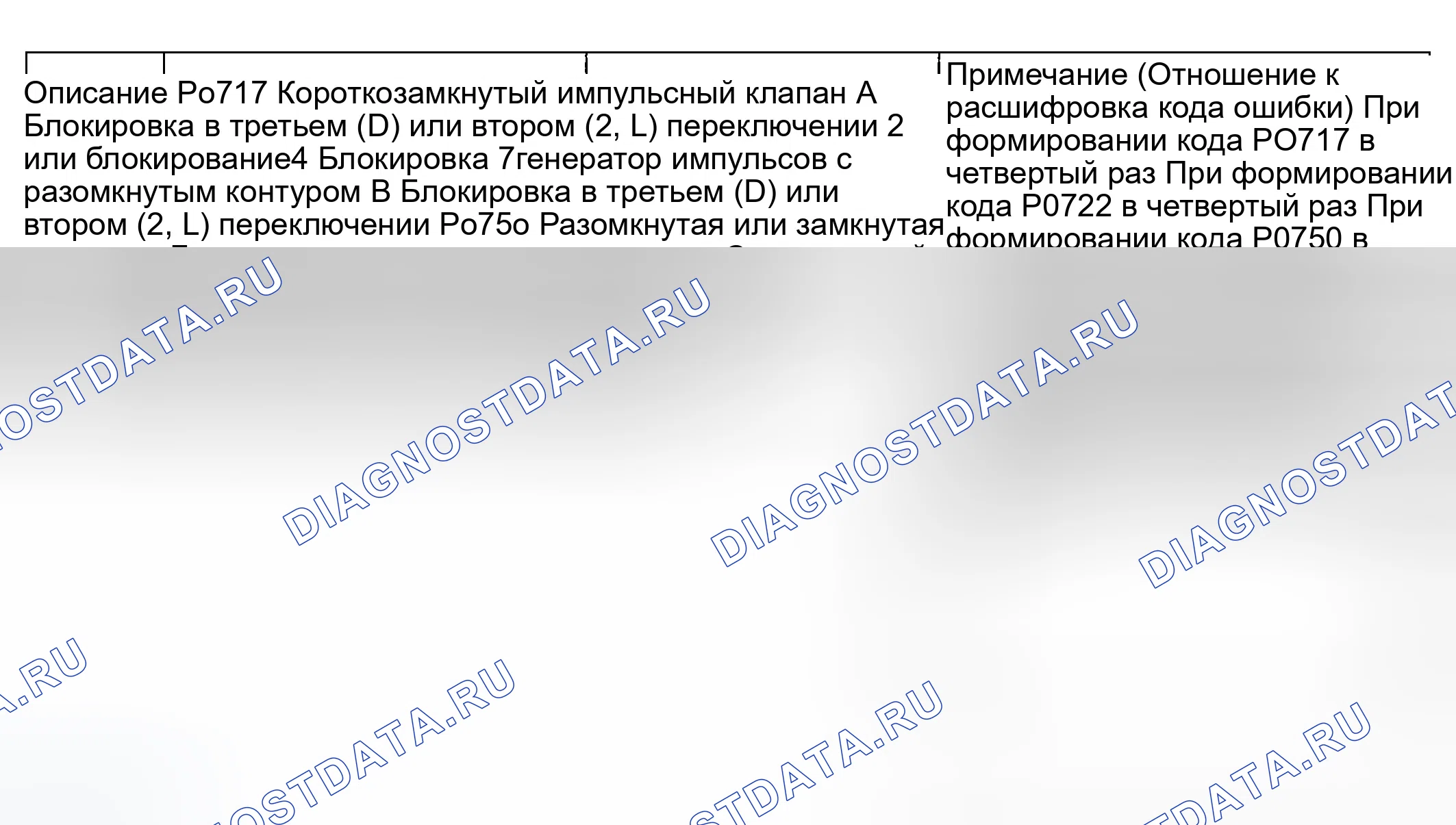 Рис. 9: ОТКАЗОБЕЗОПАСНЫЙ ЭЛЕМЕНТ. Hyundai Accent II рестайлинг