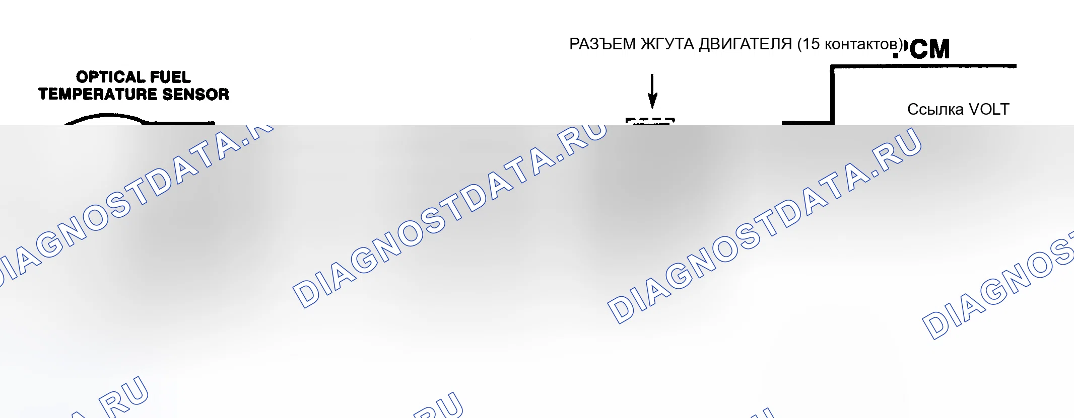 Рис. 594: Схема расшифровка кода ошибки 17 (все модели) Неисправность цепи высокого разрешения. Chevrolet Sportvan G30 