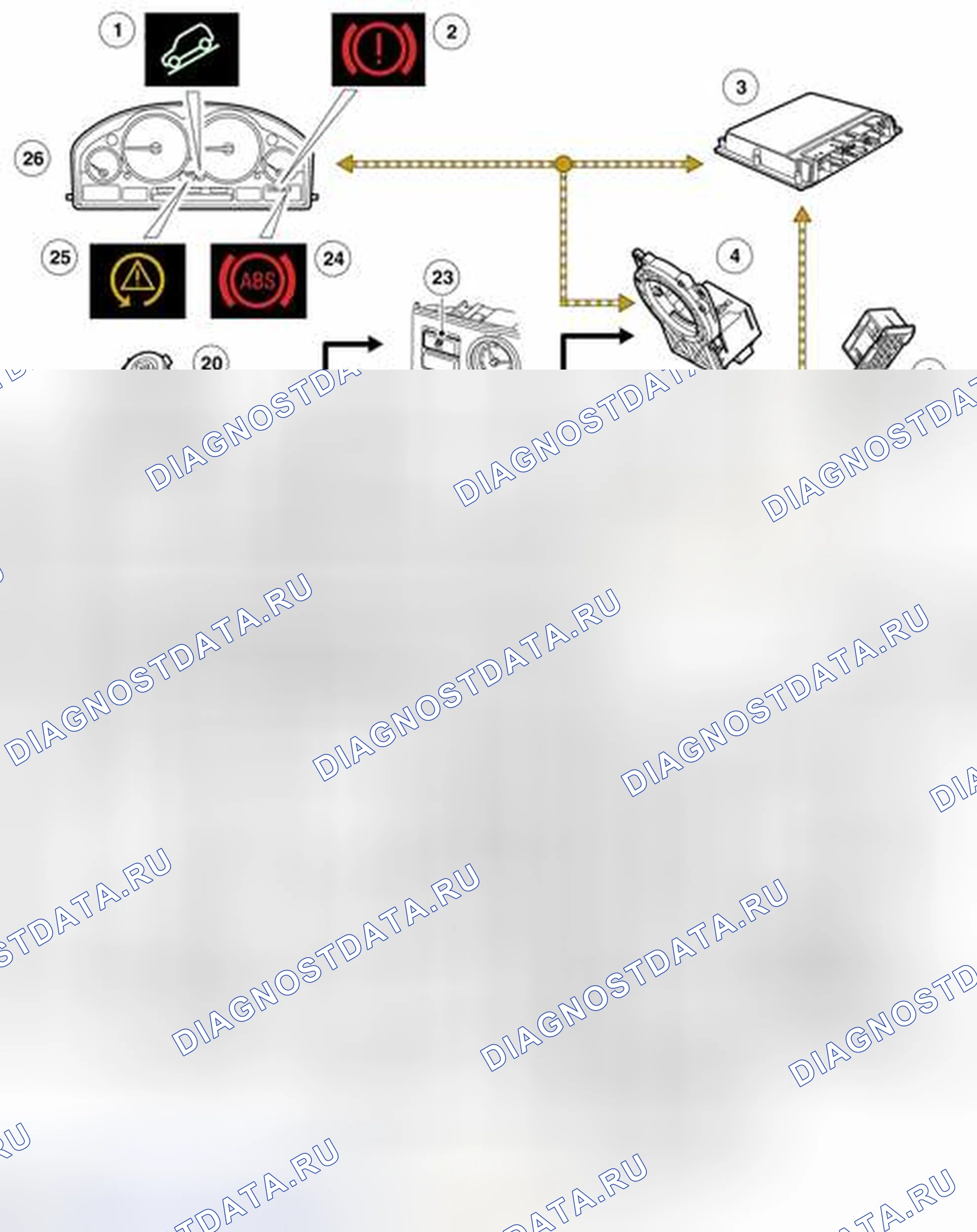 Рис. 13: СХЕМА УПРАВЛЕНИЯ. Land Rover Range Rover L322