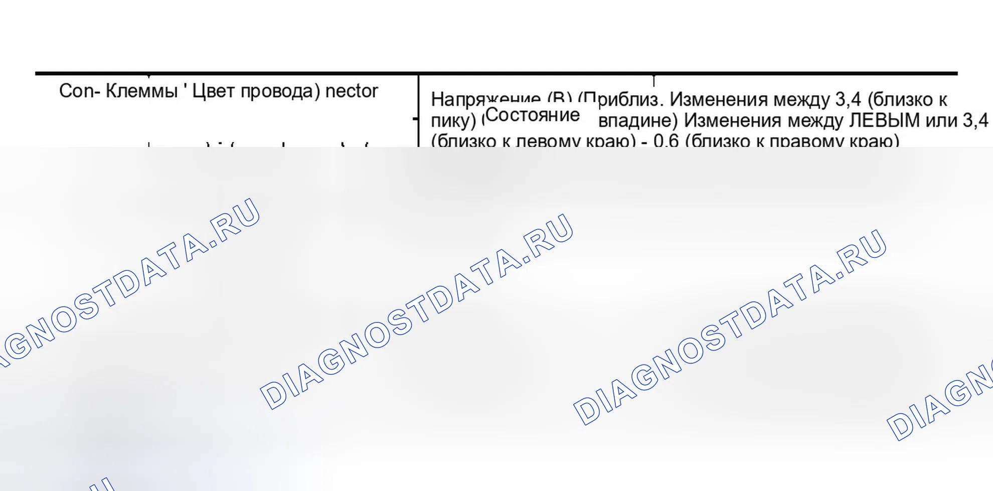 Рис. 137. Infiniti QX56 I