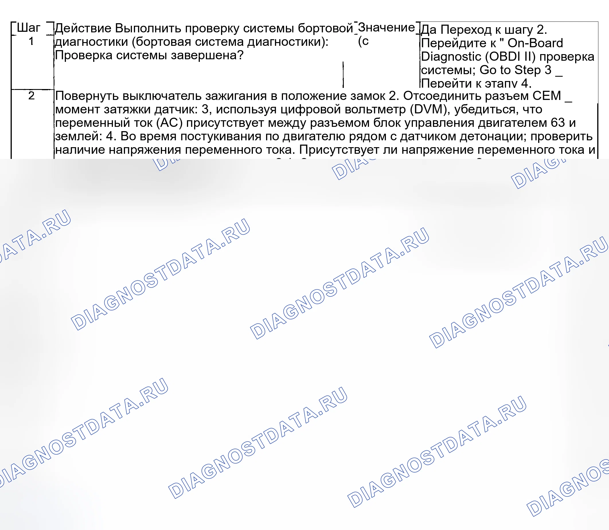 Рис. 207: расшифровка кода ошибки P0335: Неисправность датчика положения коленчатого вала (Ckp) (электрическая ошибка). Suzuki Verona I