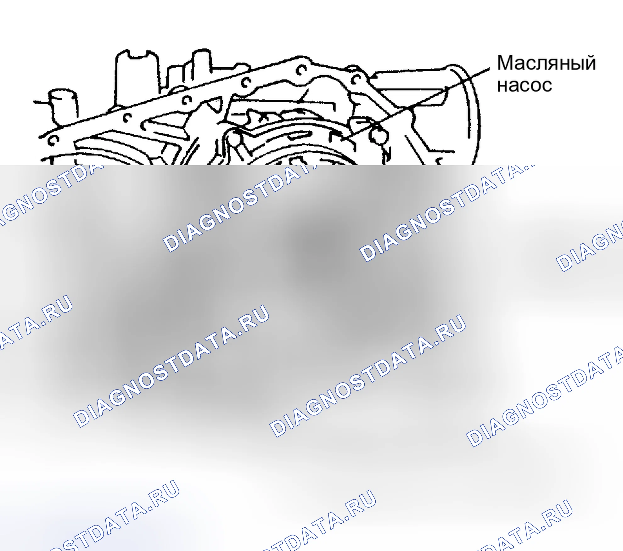Рис. 151. Mazda 6 GG