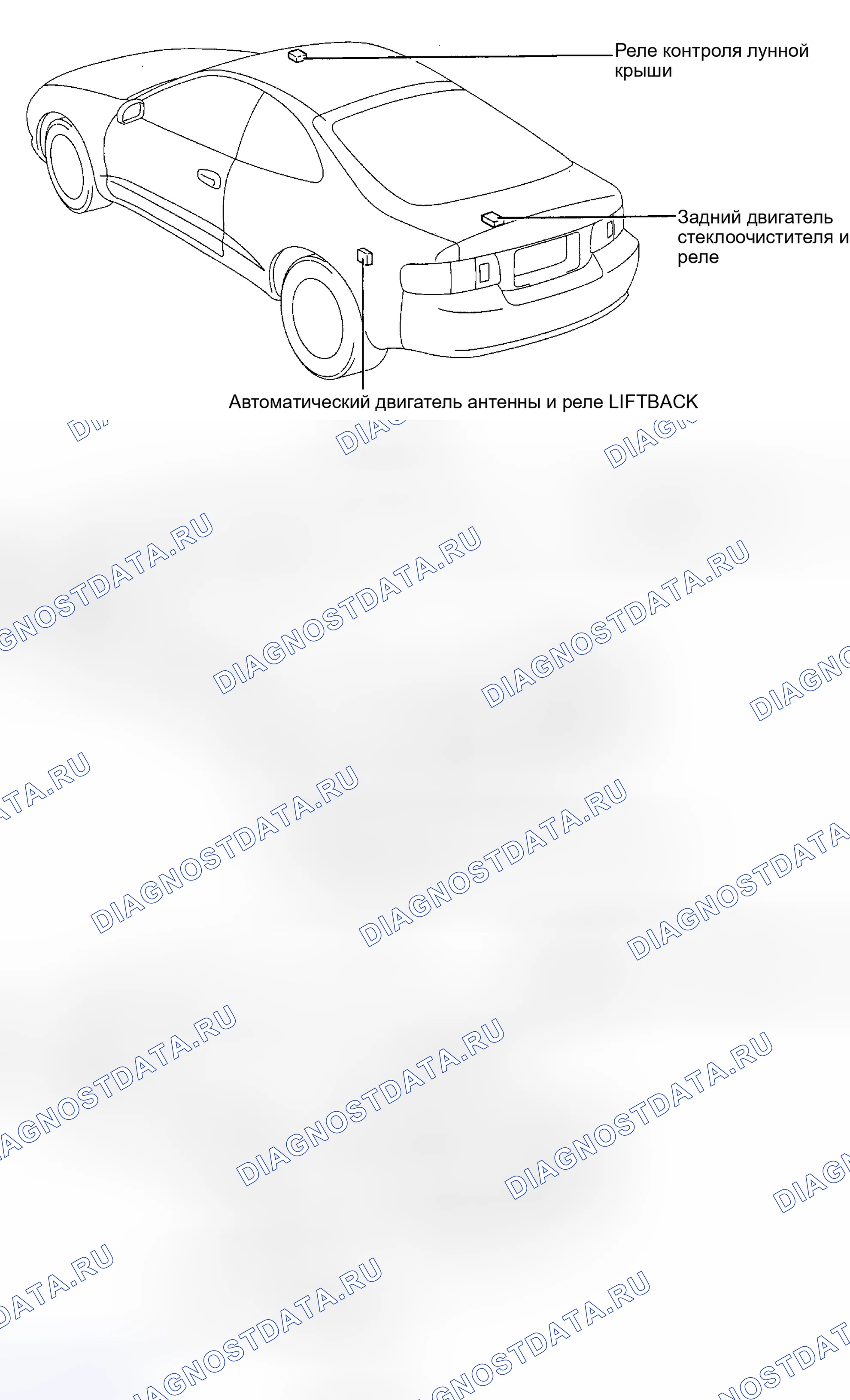 Рис. 9. Toyota Celica T200 рестайлинг