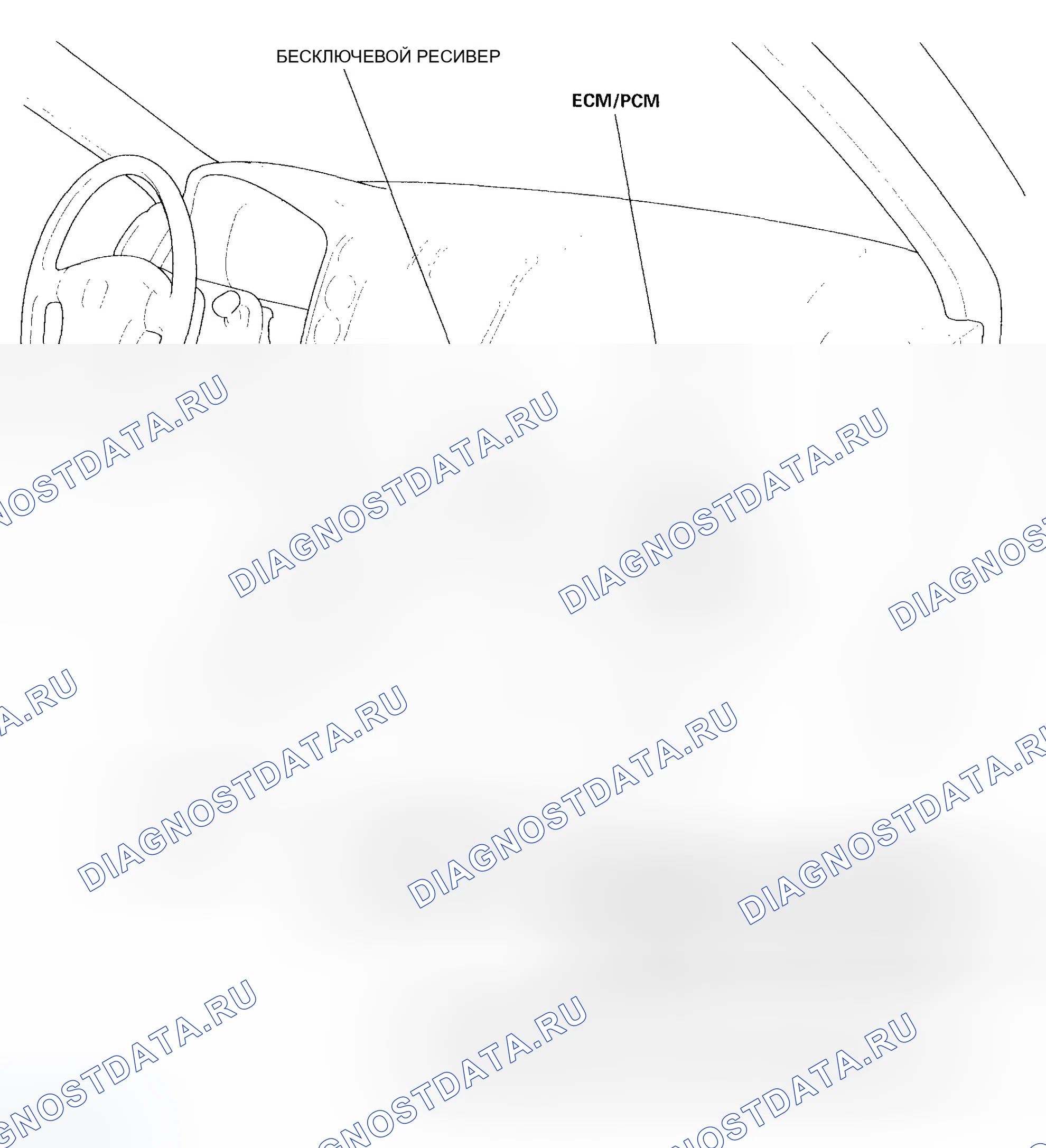 Рис. 4. Honda Civic VII