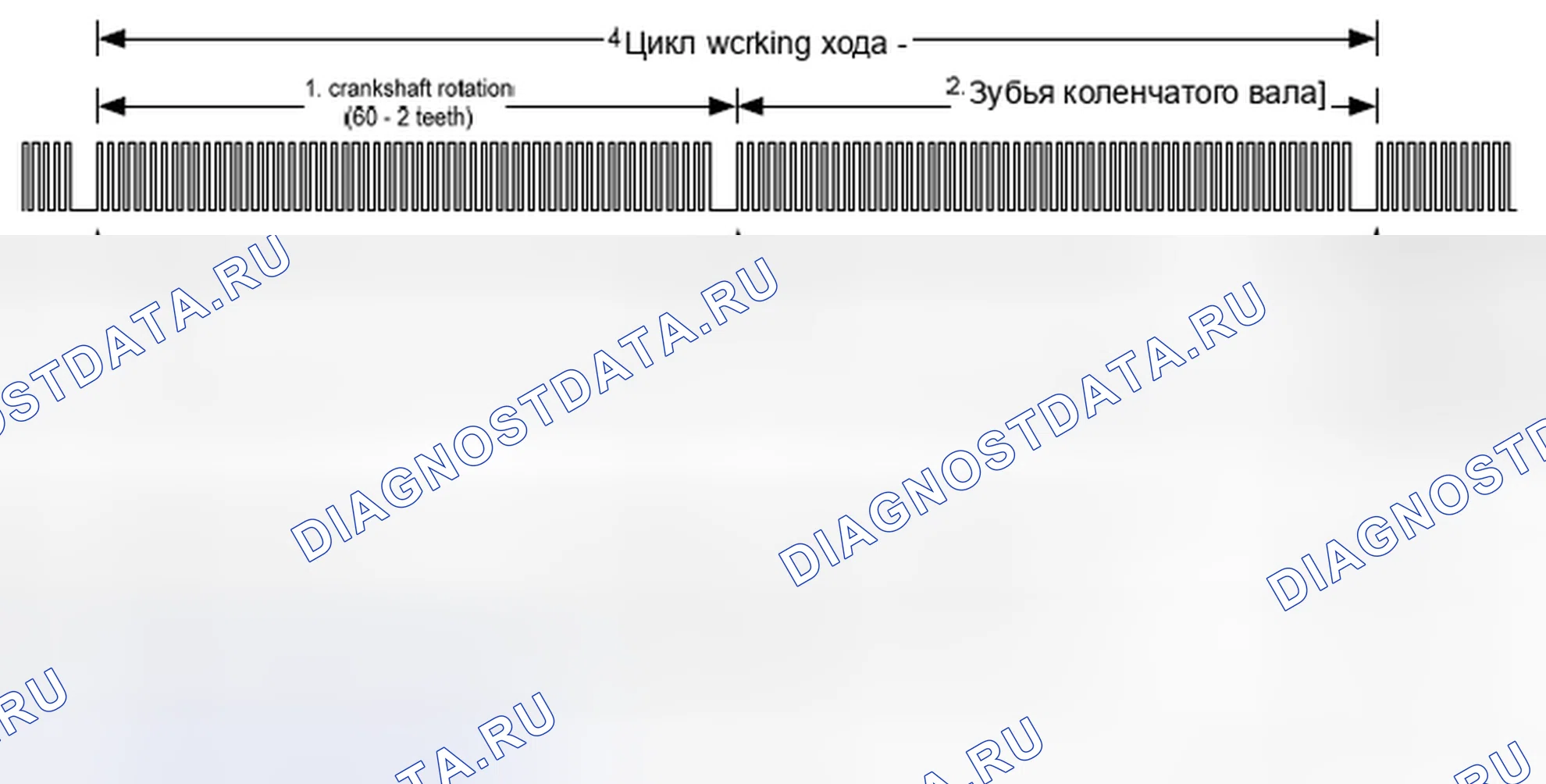Рис. 49: Функциональный принцип. MINI Cooper S Clubman I рестайлинг