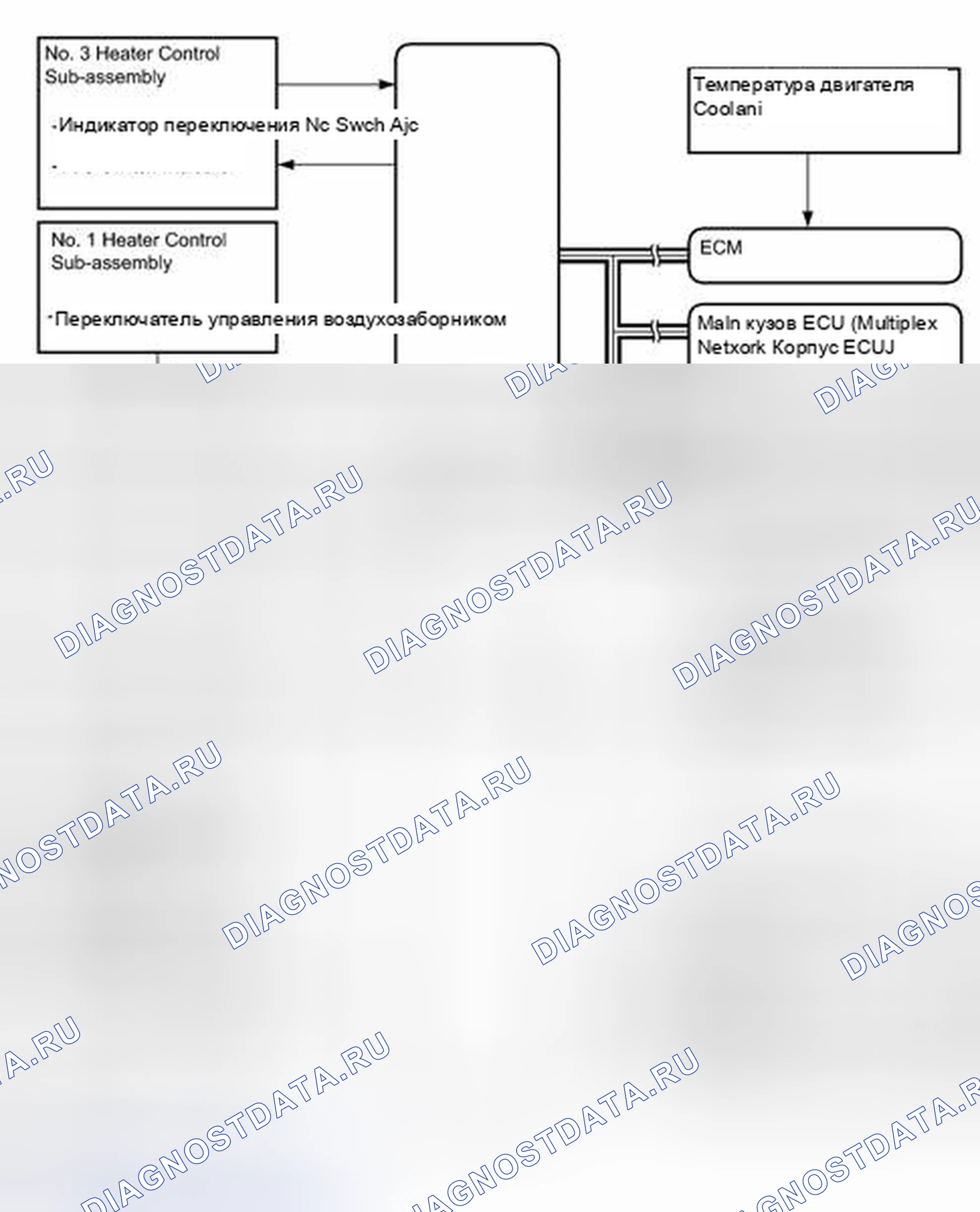 Рис. 22: СХЕМА СИСТЕМЫ [05 / 2013 -]. Scion tC II рестайлинг