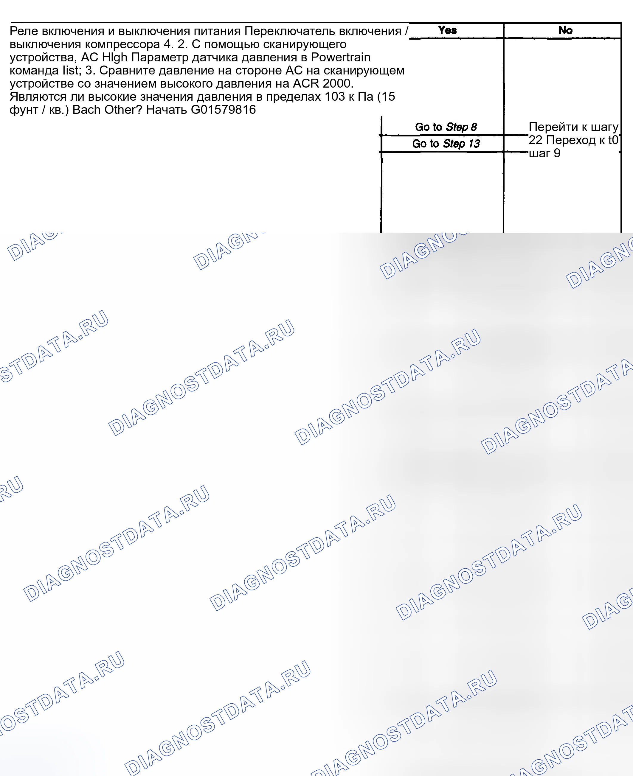 Рис. 136. Kia Ceed CD