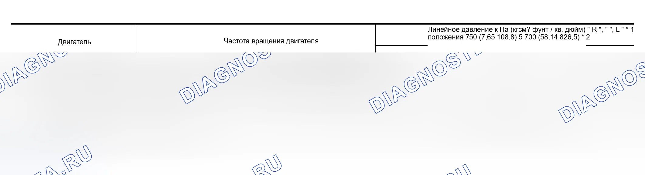 Рис. 181: Давление в трубопроводе. Nissan Murano Z50