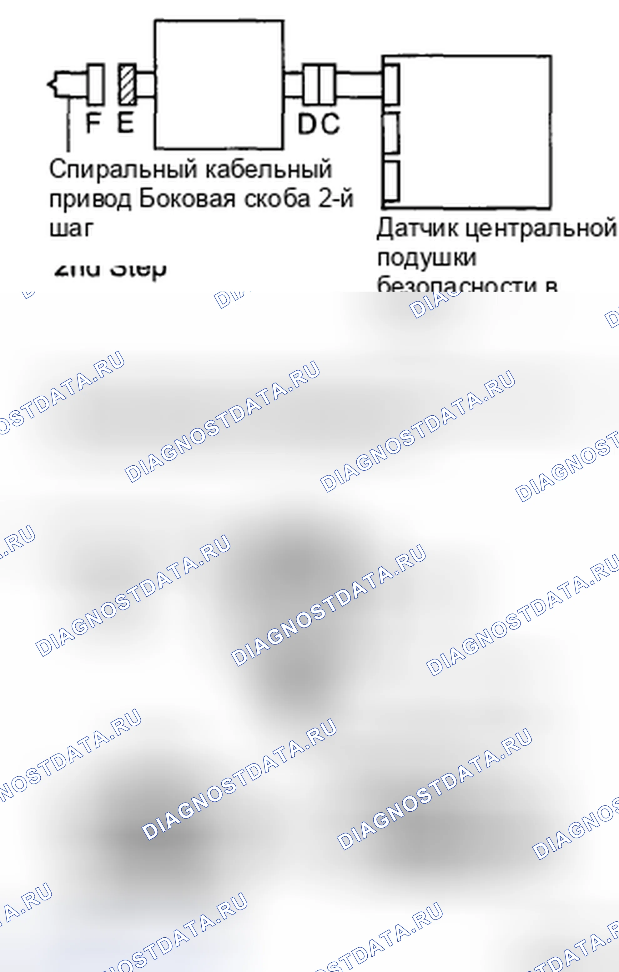 Рис. 101. Toyota Corolla X