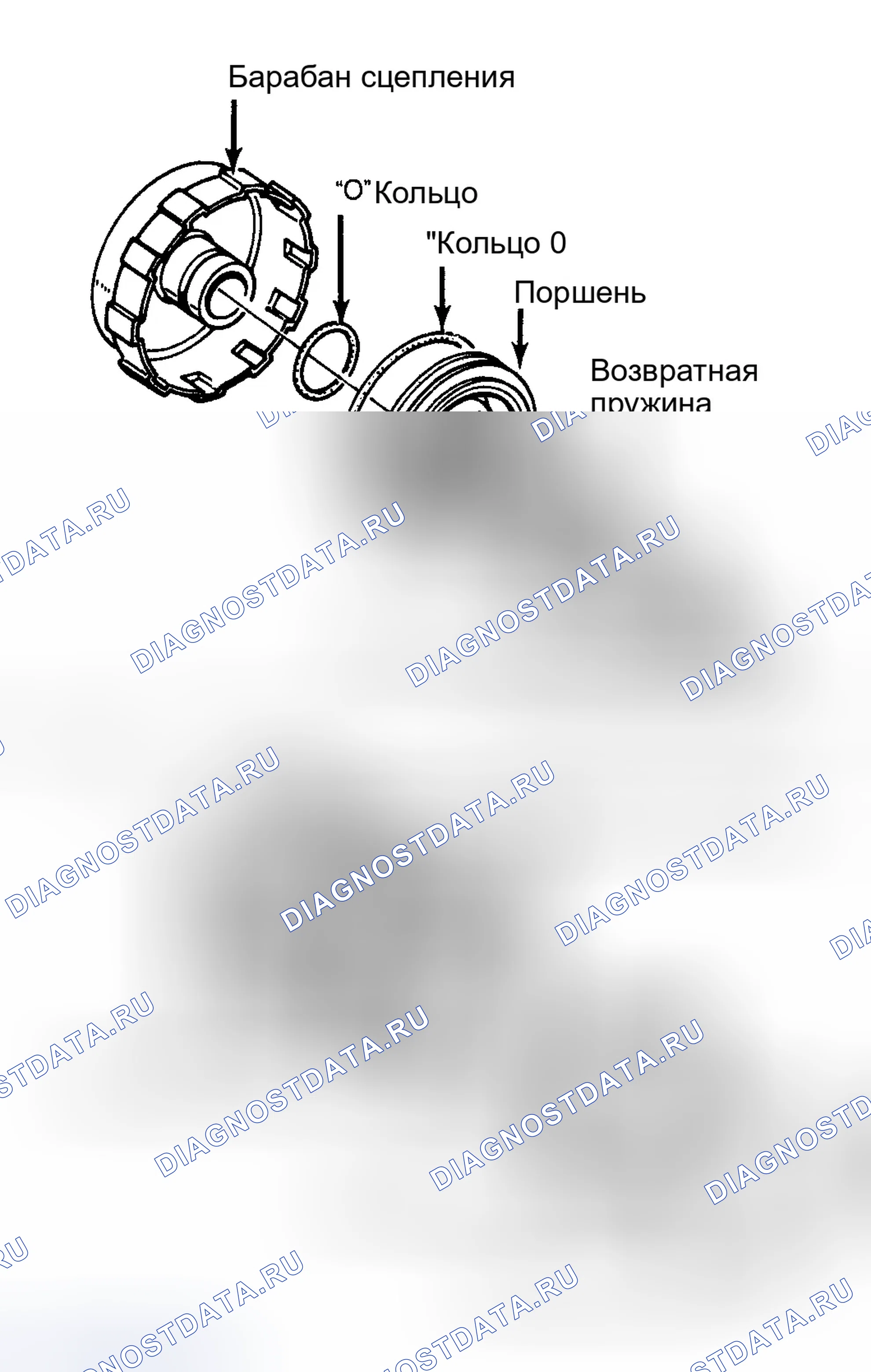 Рис. 4: Проверка автоматической трансмиссии (акпп). Honda Accord III