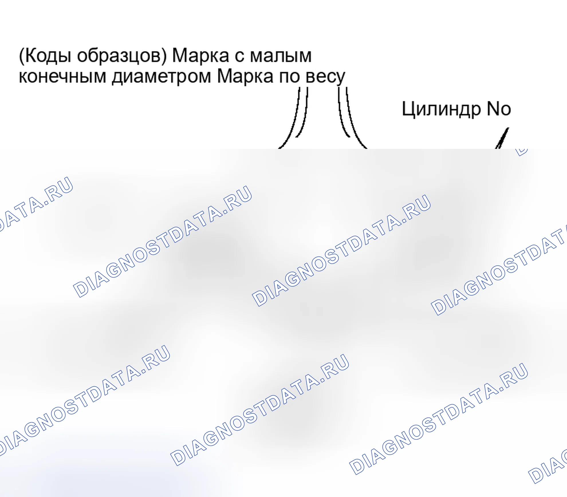Рис. 304. Nissan Altima L31 рестайлинг