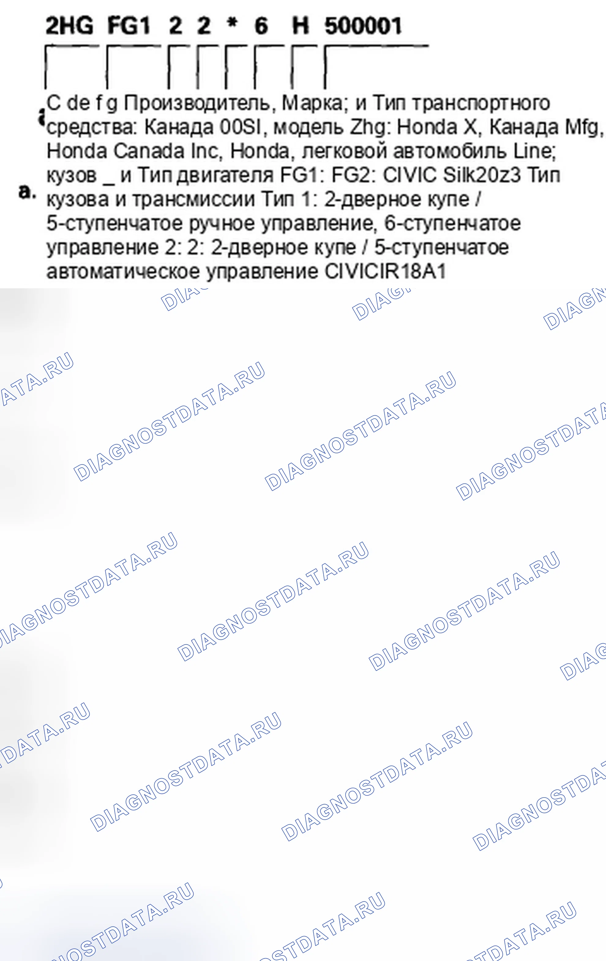 Рис. 15: Идентификационный номер транспортного средства. Honda Civic VIII