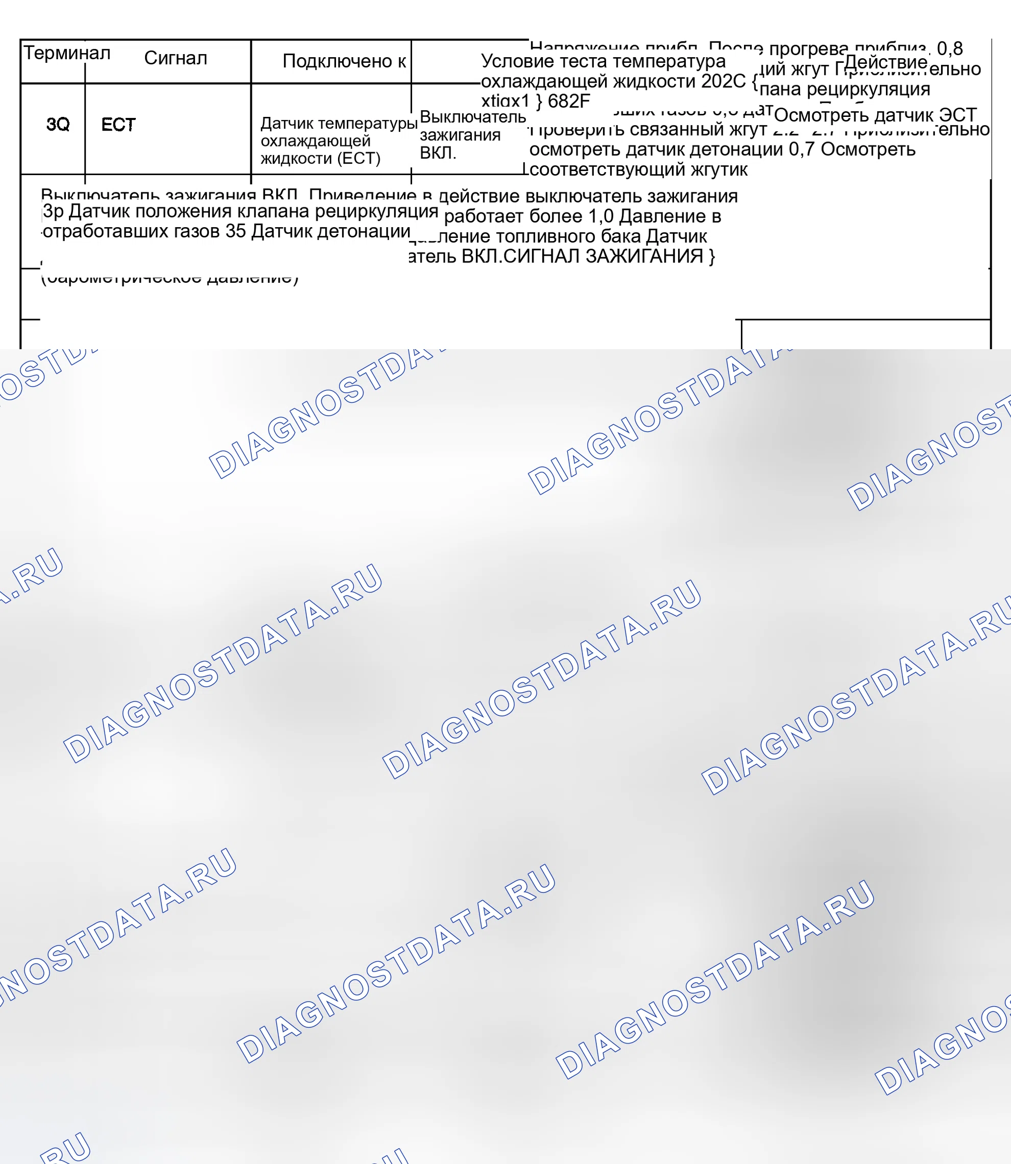 Рис. 34. Mazda Tribute I