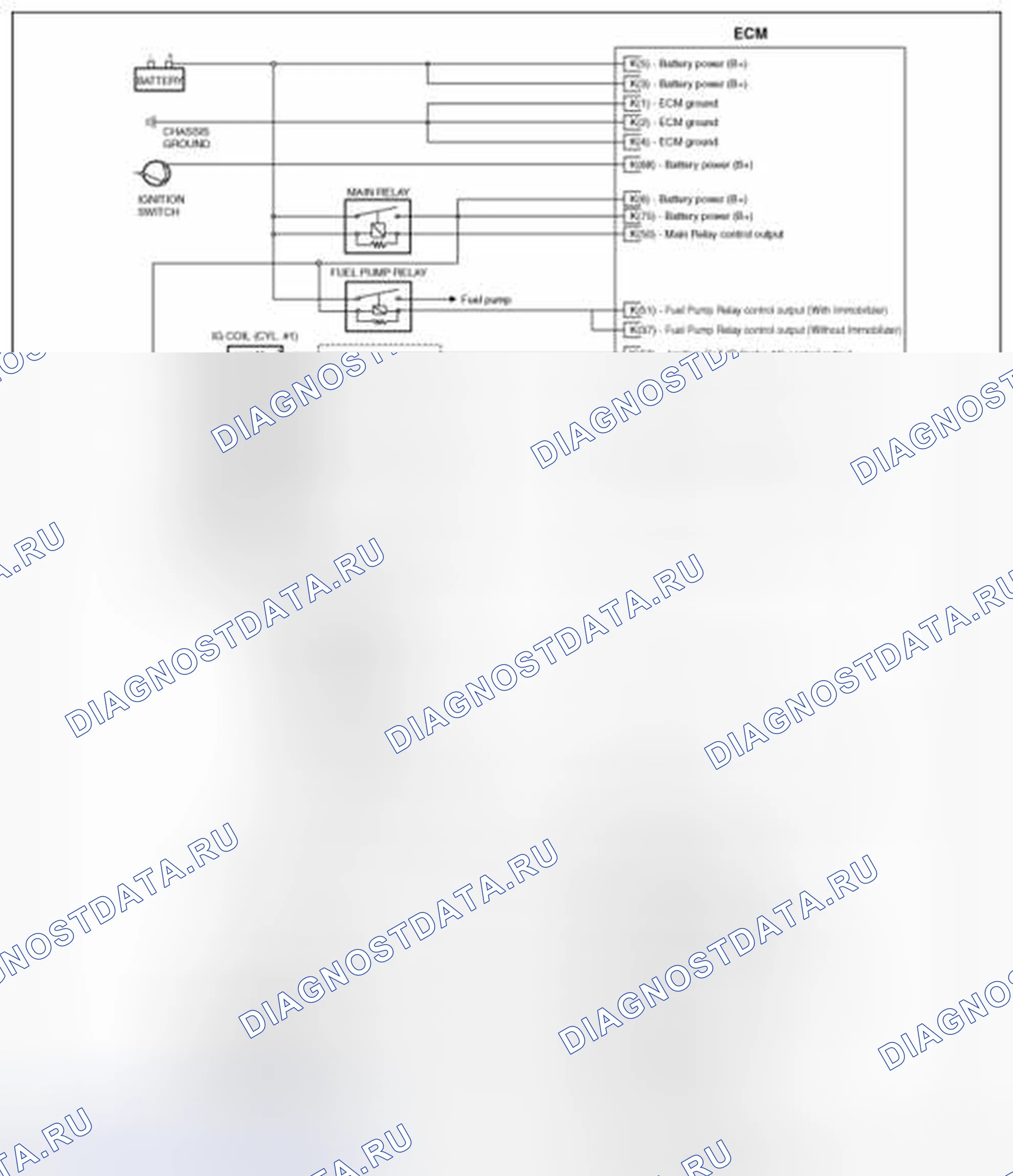 Рис. 147: (A / T). BMW 6 серия F06/F13/F12