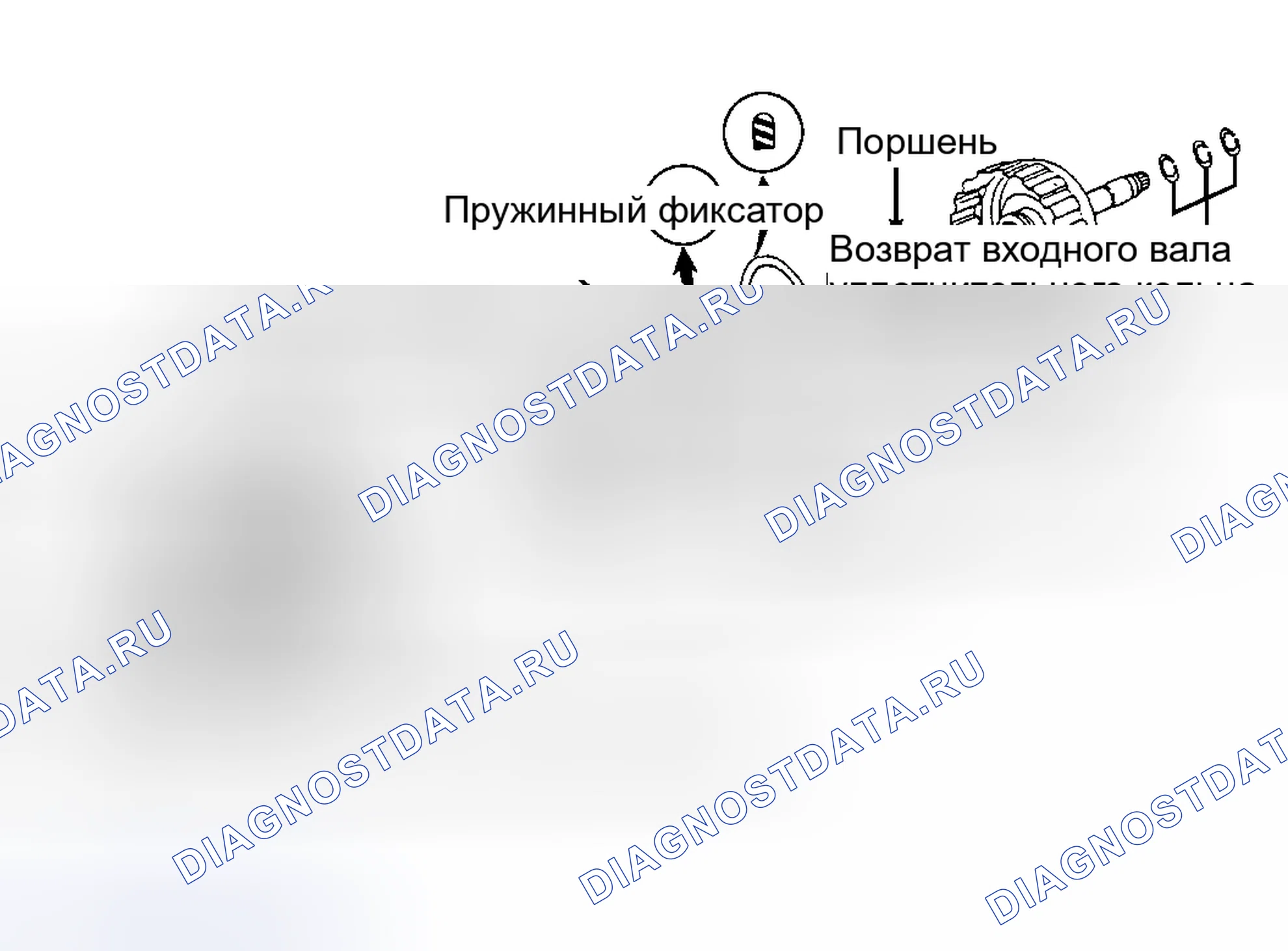 Рис. 112. Infiniti I30 II