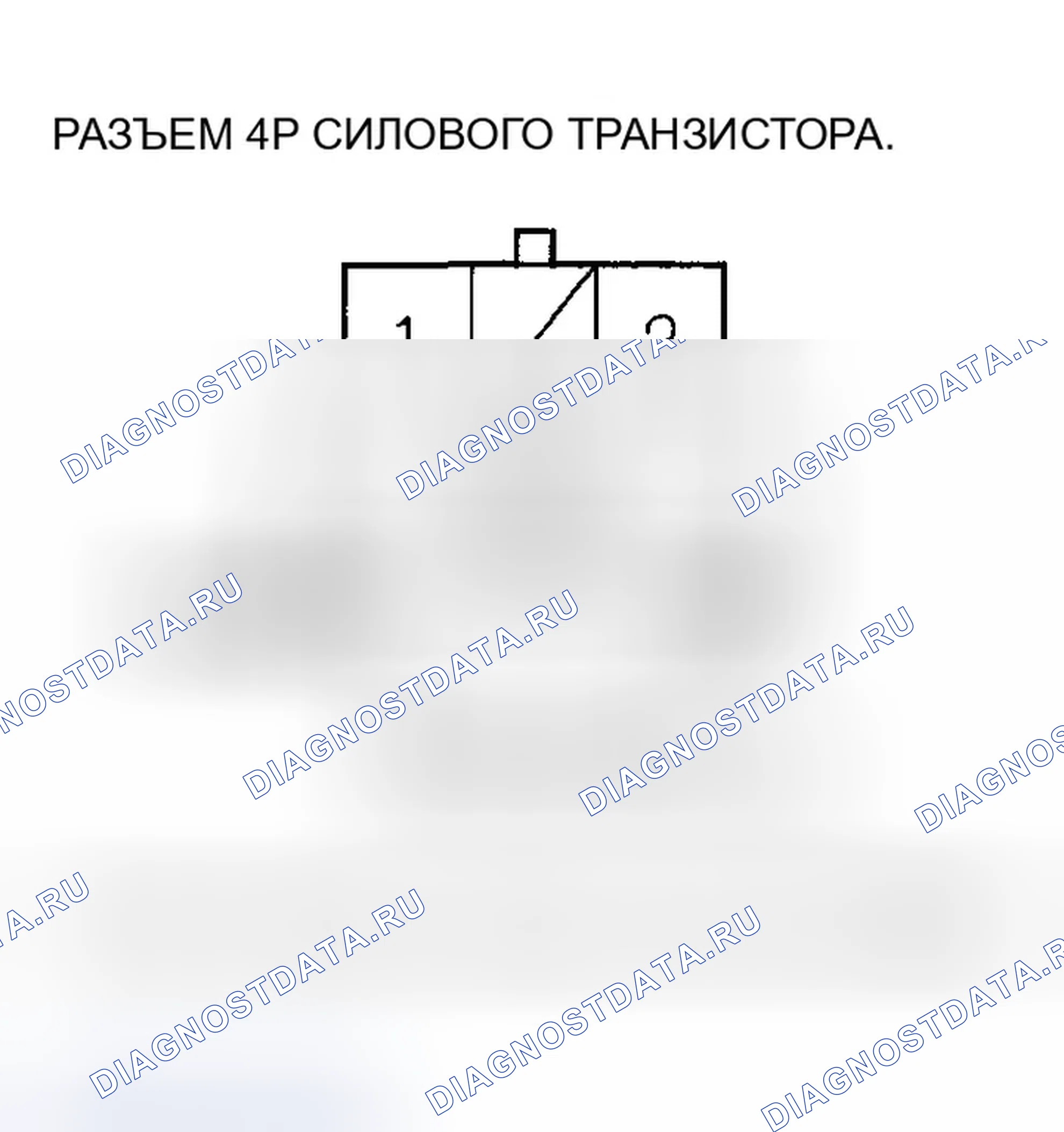 Рис. 43. Honda Ridgeline I