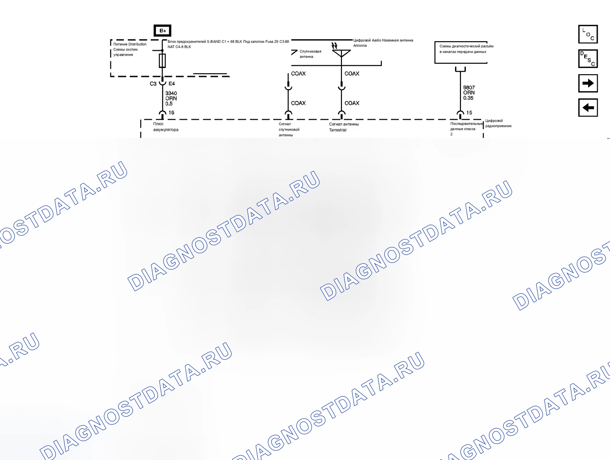 Рис. 22. Buick Rendezvous I