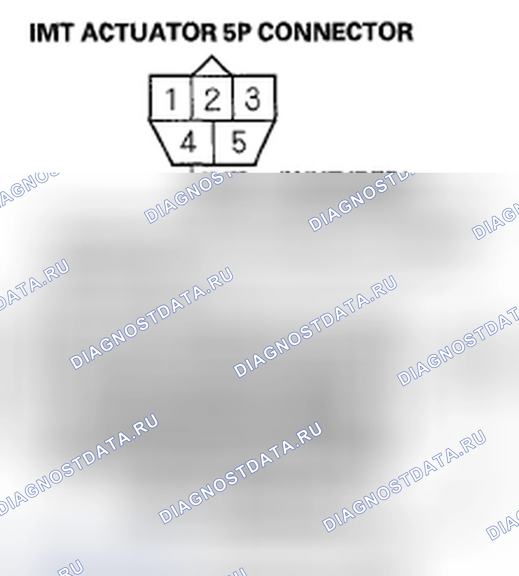Рис. 15. Honda Odyssey IV
