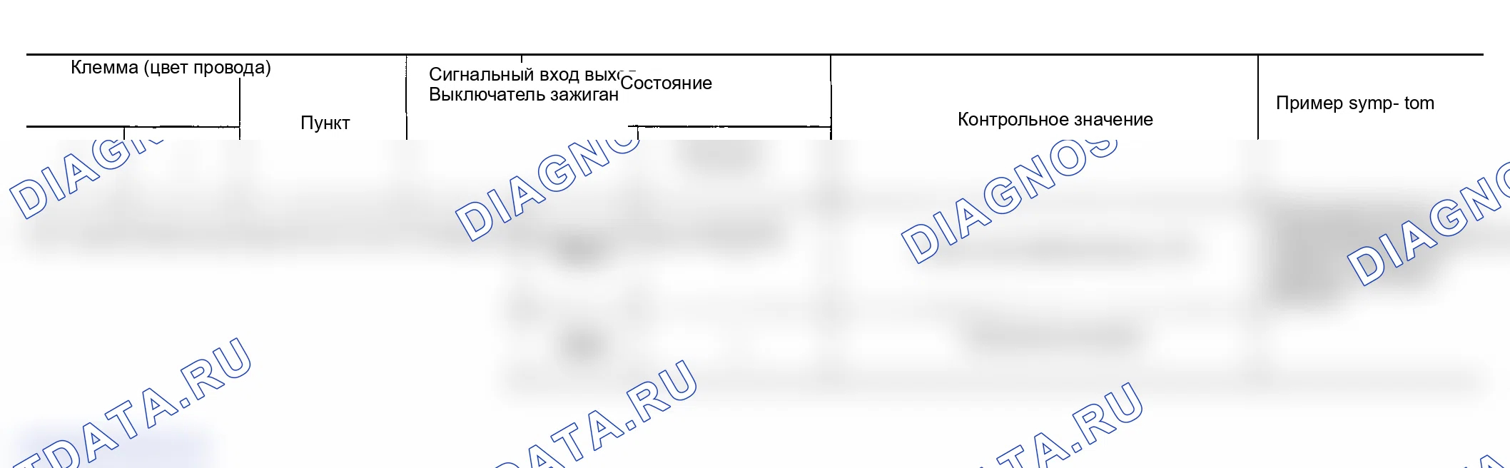 Рис. 63: КЛЕММЫ И ОПОРНОЕ ЗНАЧЕНИЕ ДЛЯ АУДИОБЛОКА.. Infiniti FX45 I