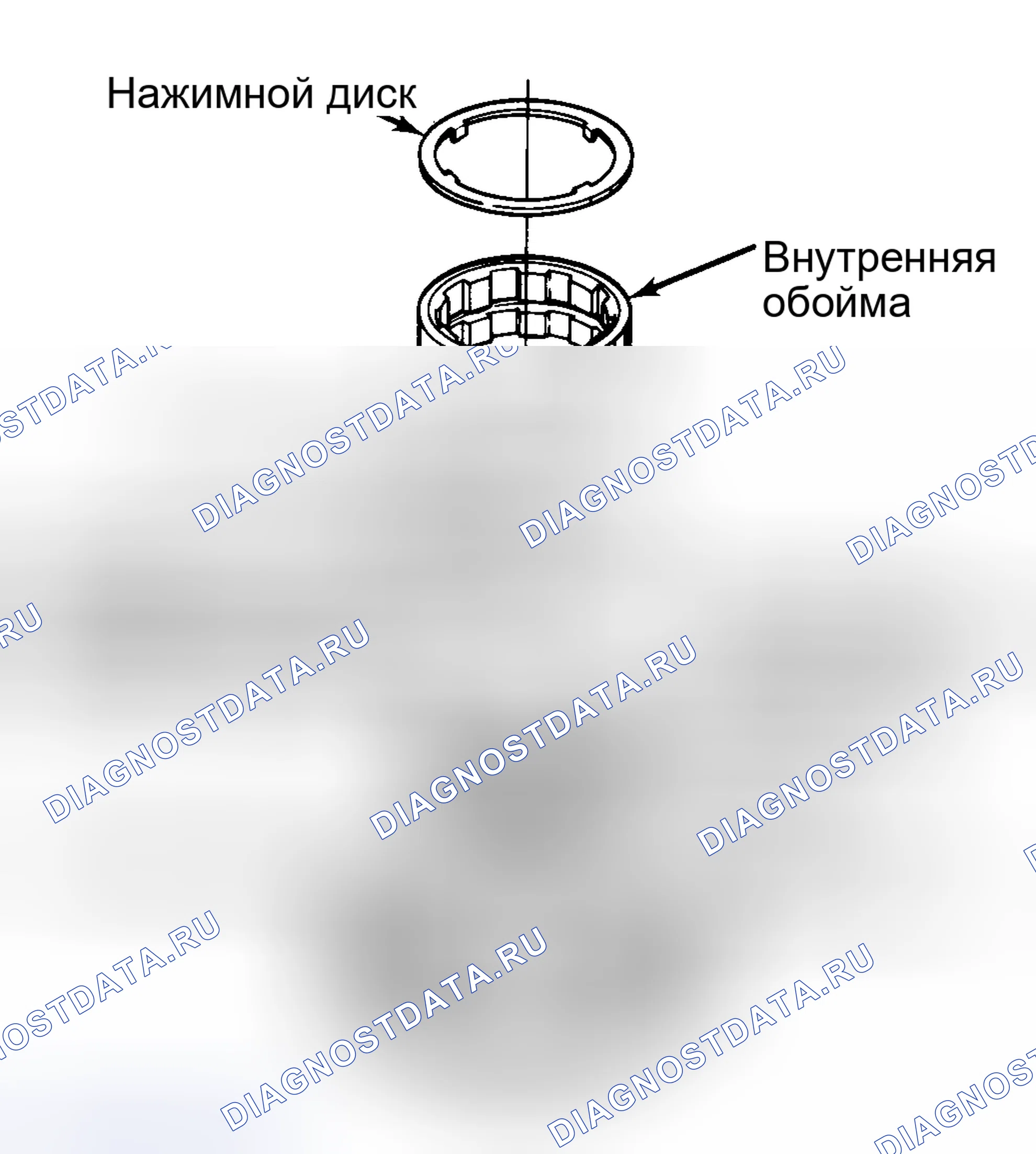 Рис. 61: Покомпонентный вид опоры сцепления заднего хода и обгонной роликовой муфты в сборе. Buick LeSabre V
