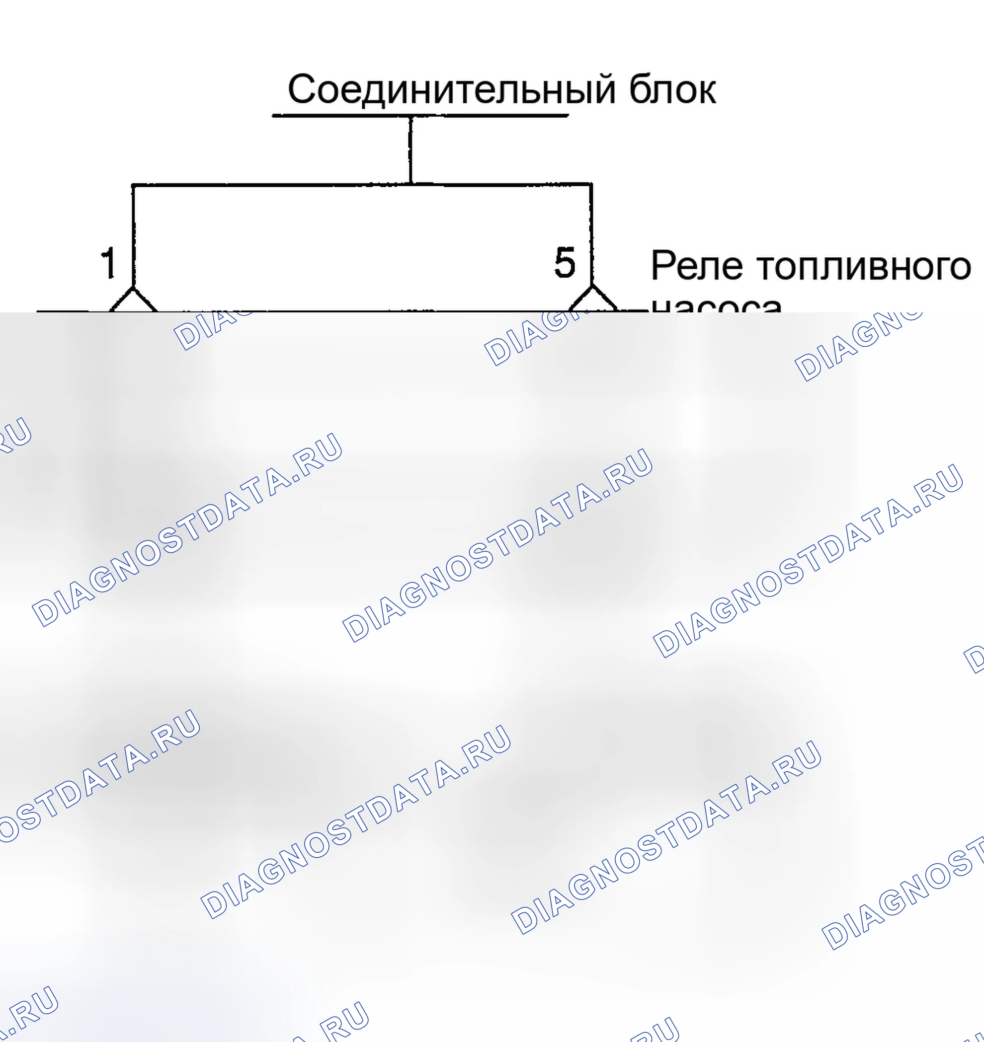 Рис. 111: ПРИНЦИПИАЛЬНАЯ СХЕМА. Hyundai Tiburon II