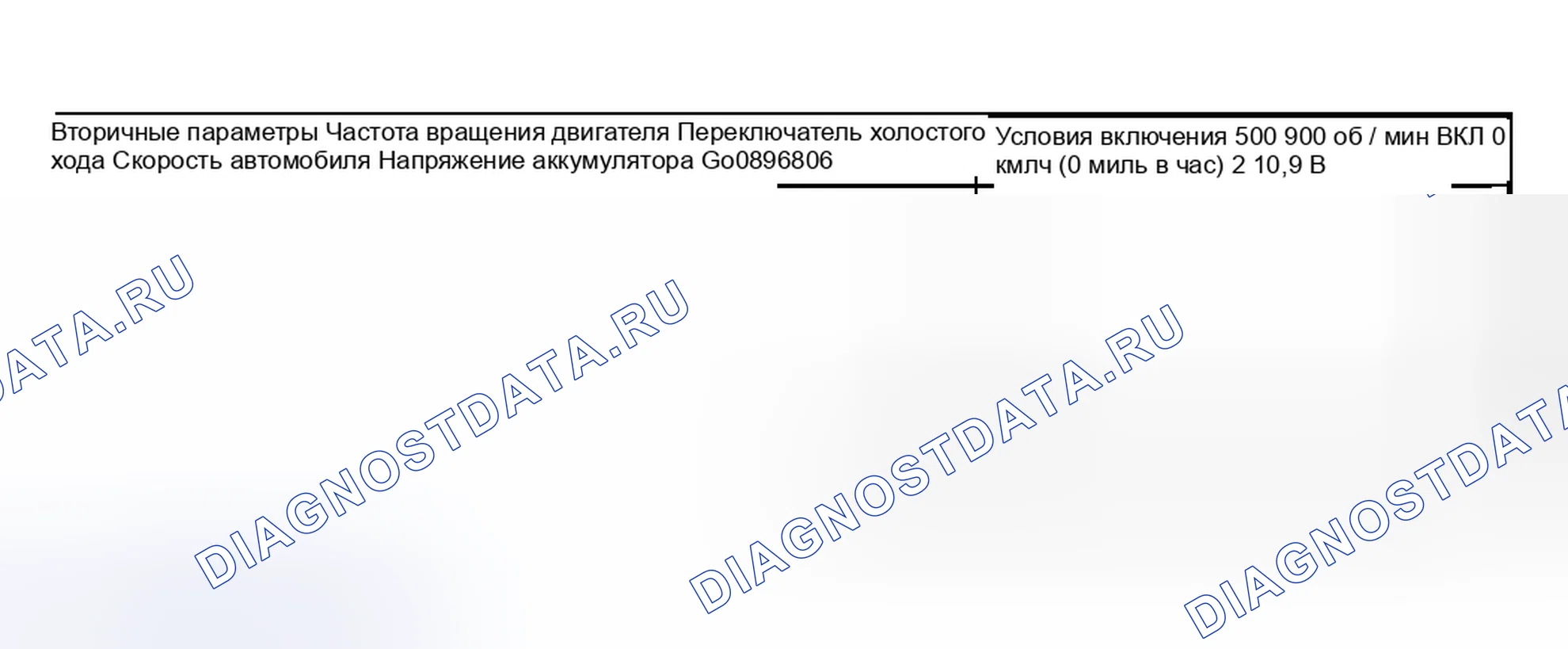 Рис. 2449: УСЛОВИЕ ВКЛЮЧЕНИЯ. Subaru Outback BP