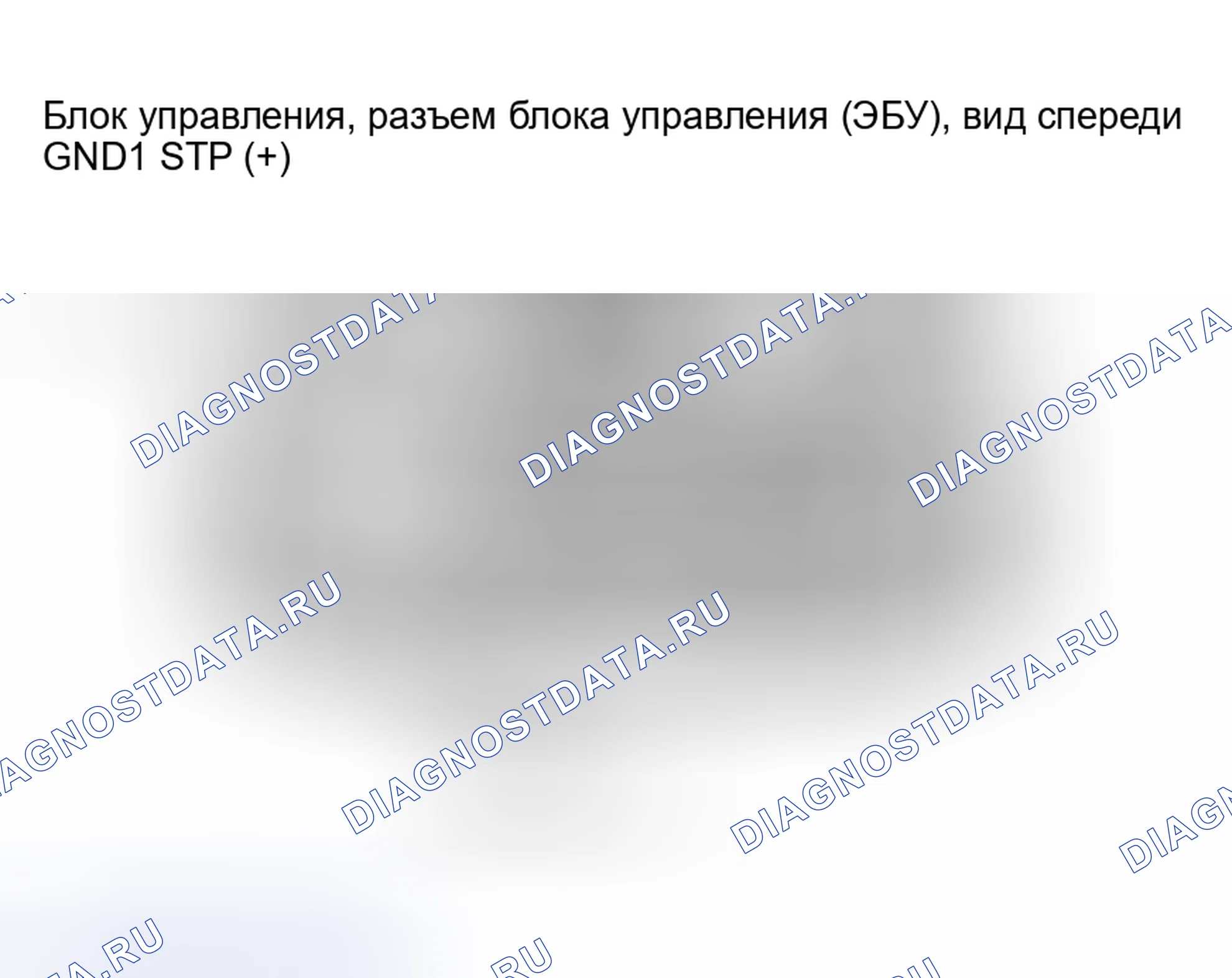 Рис. 56: ПРОЦЕДУРА КОНТРОЛЯ. Kia Soul III рестайлинг