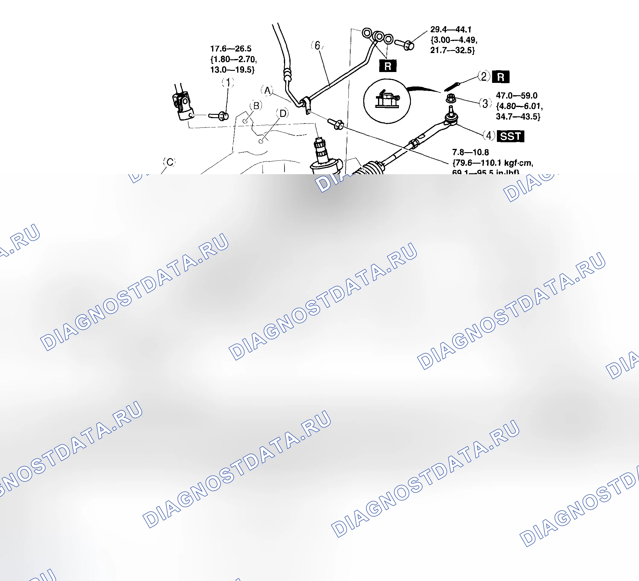 Рис. 15. Mazda MX-5 NC рестайлинг