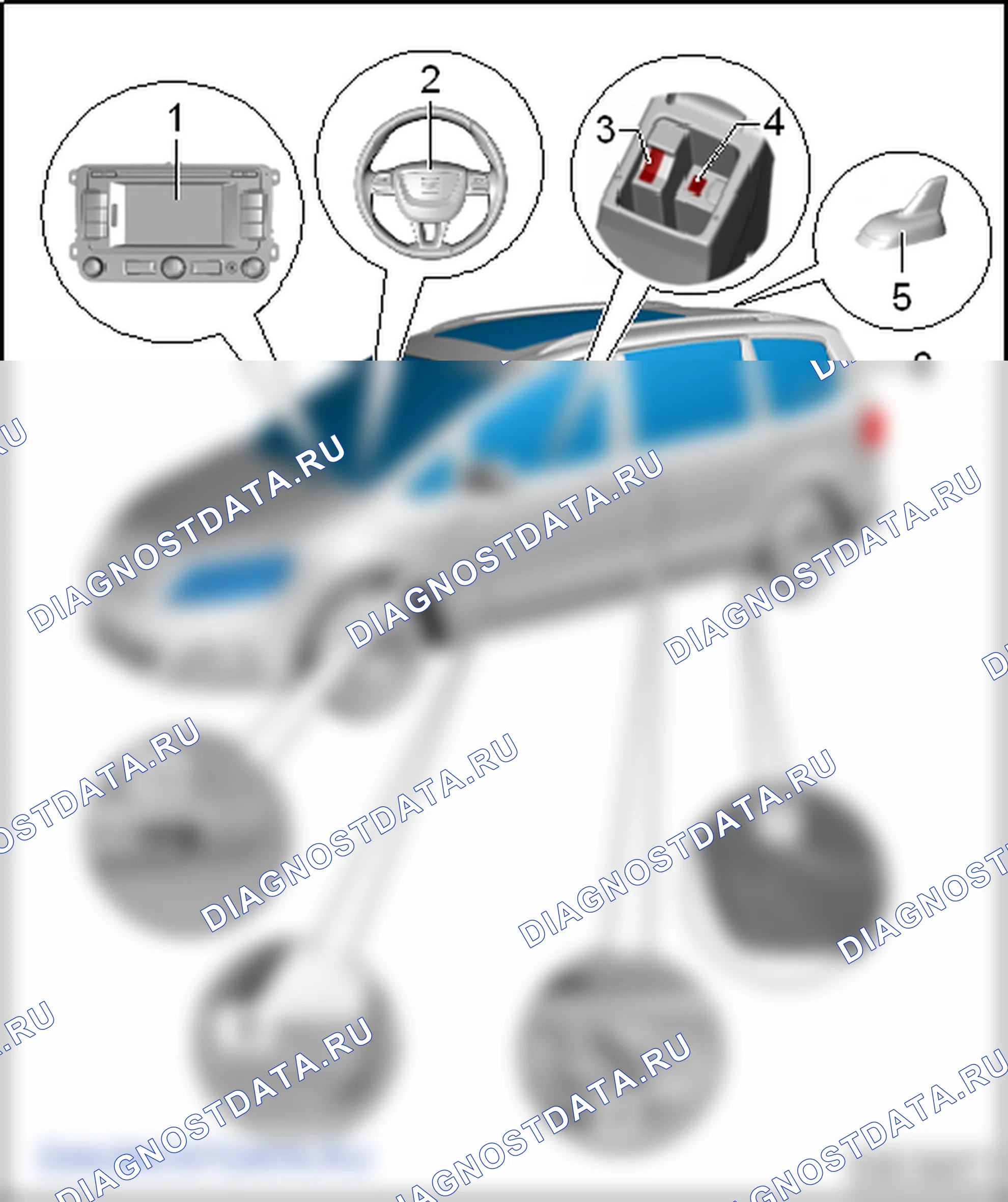 Радионавигационная система ««SEAT Media System 2.1»». SEAT Alhambra Ii