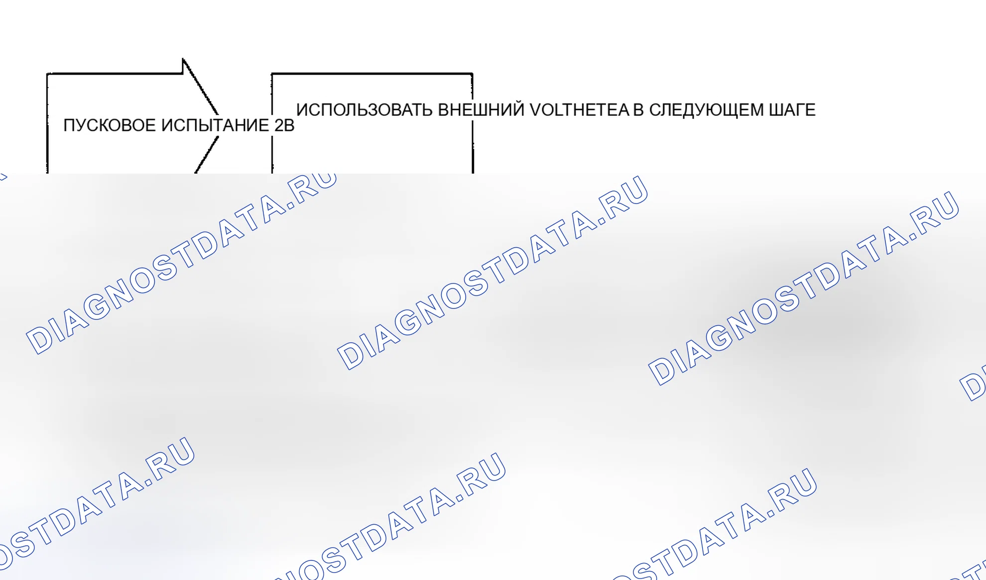Рис. 15: Тест 2B. Пустой экран сообщений DRB-II. Plymouth Acclaim I